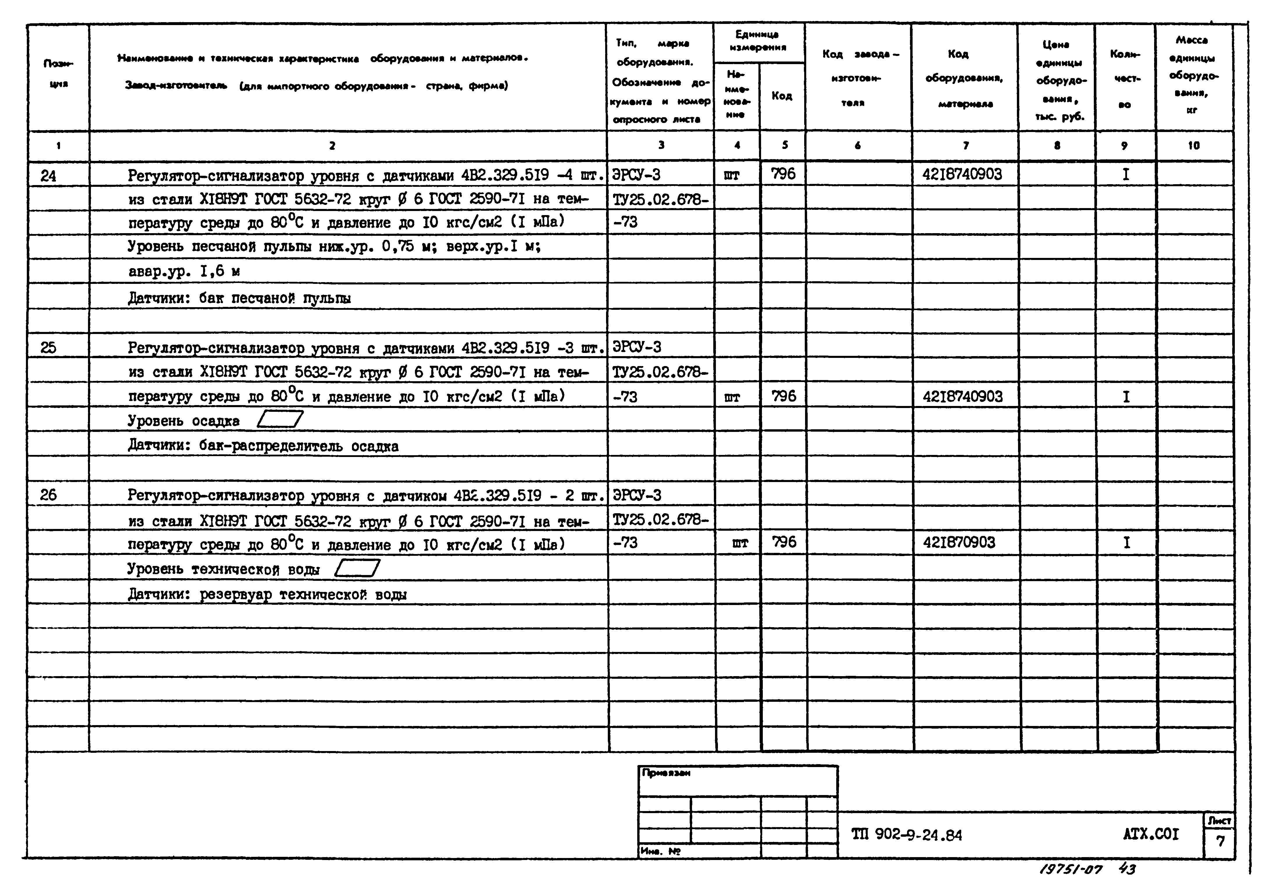 Типовой проект 902-9-24.84