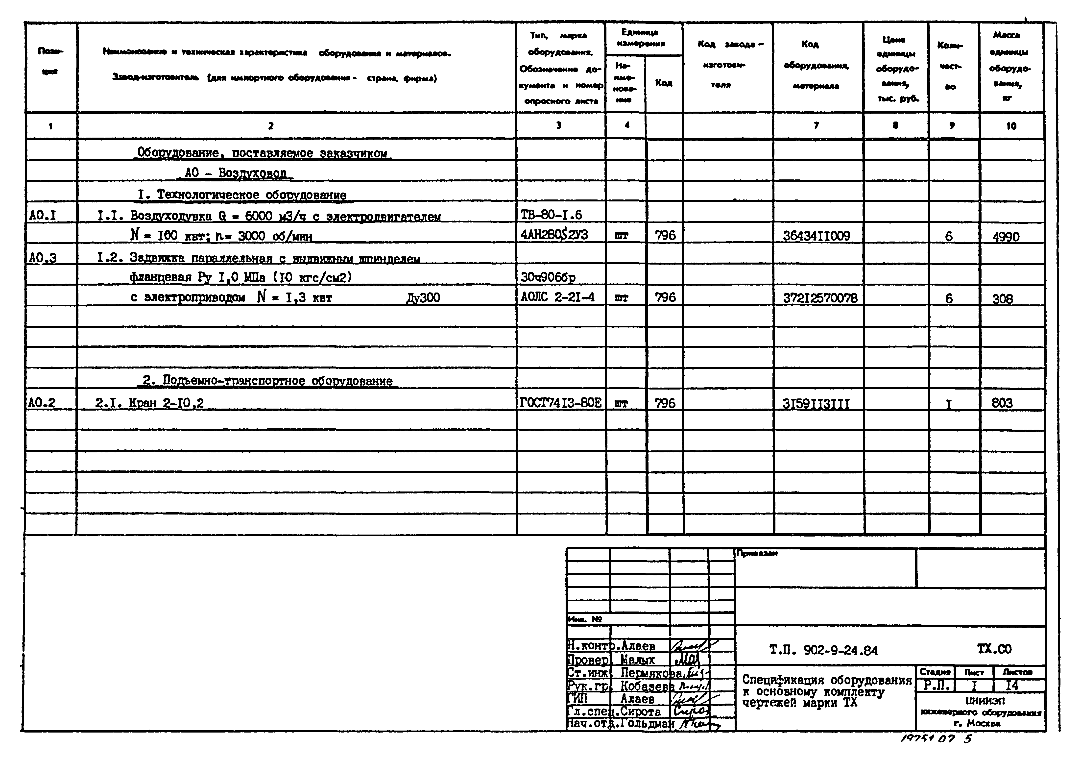 Типовой проект 902-9-24.84