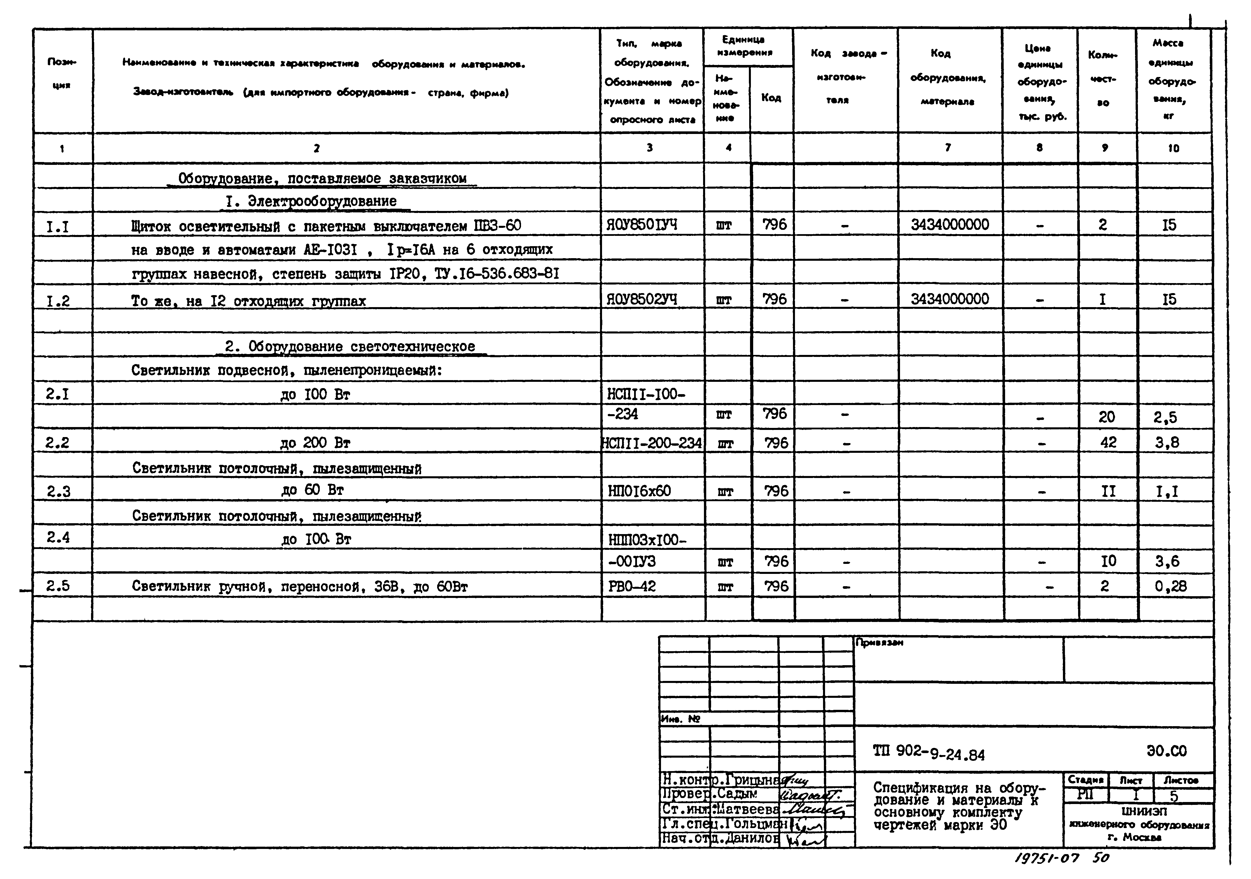 Типовой проект 902-9-24.84