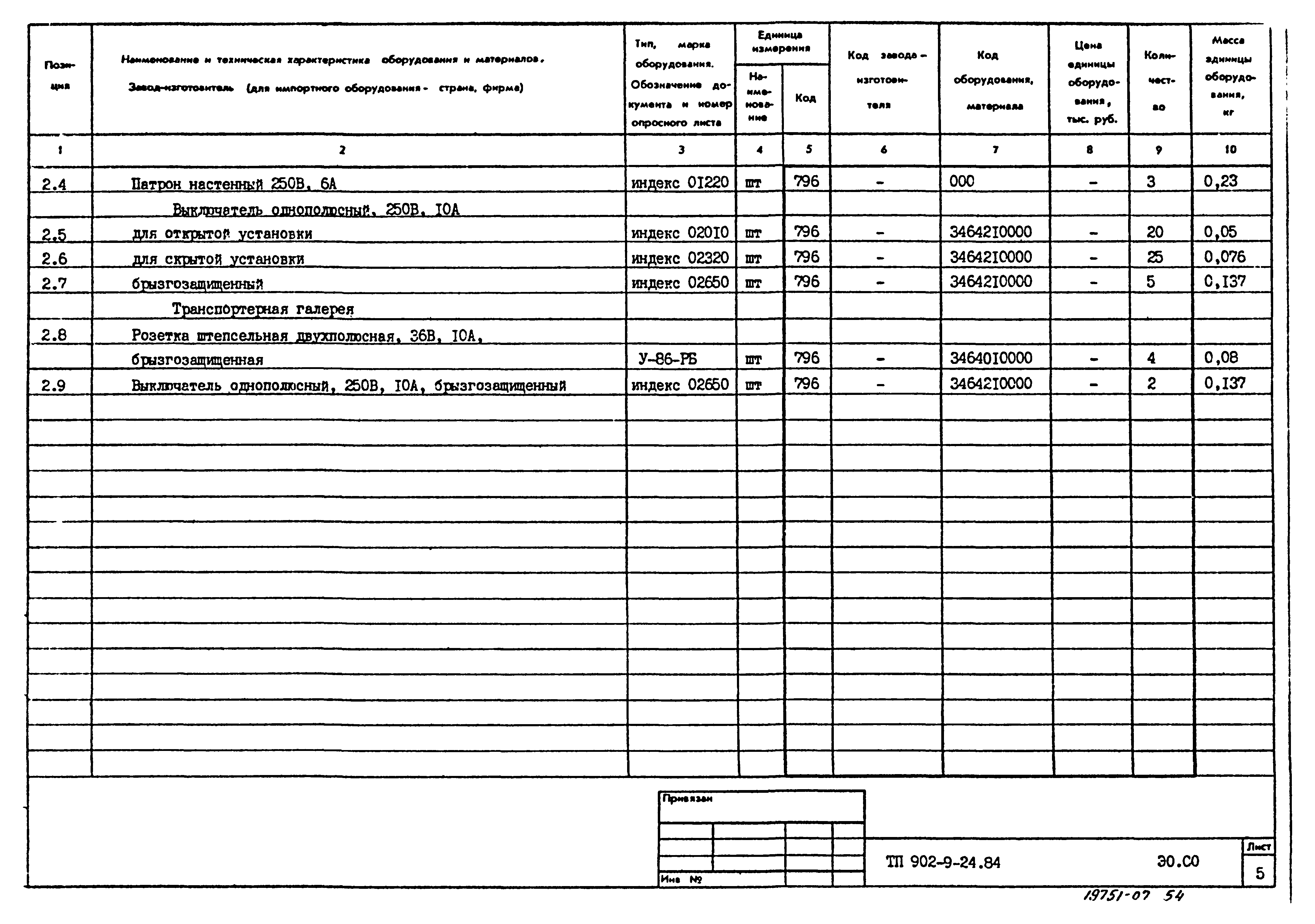 Типовой проект 902-9-24.84