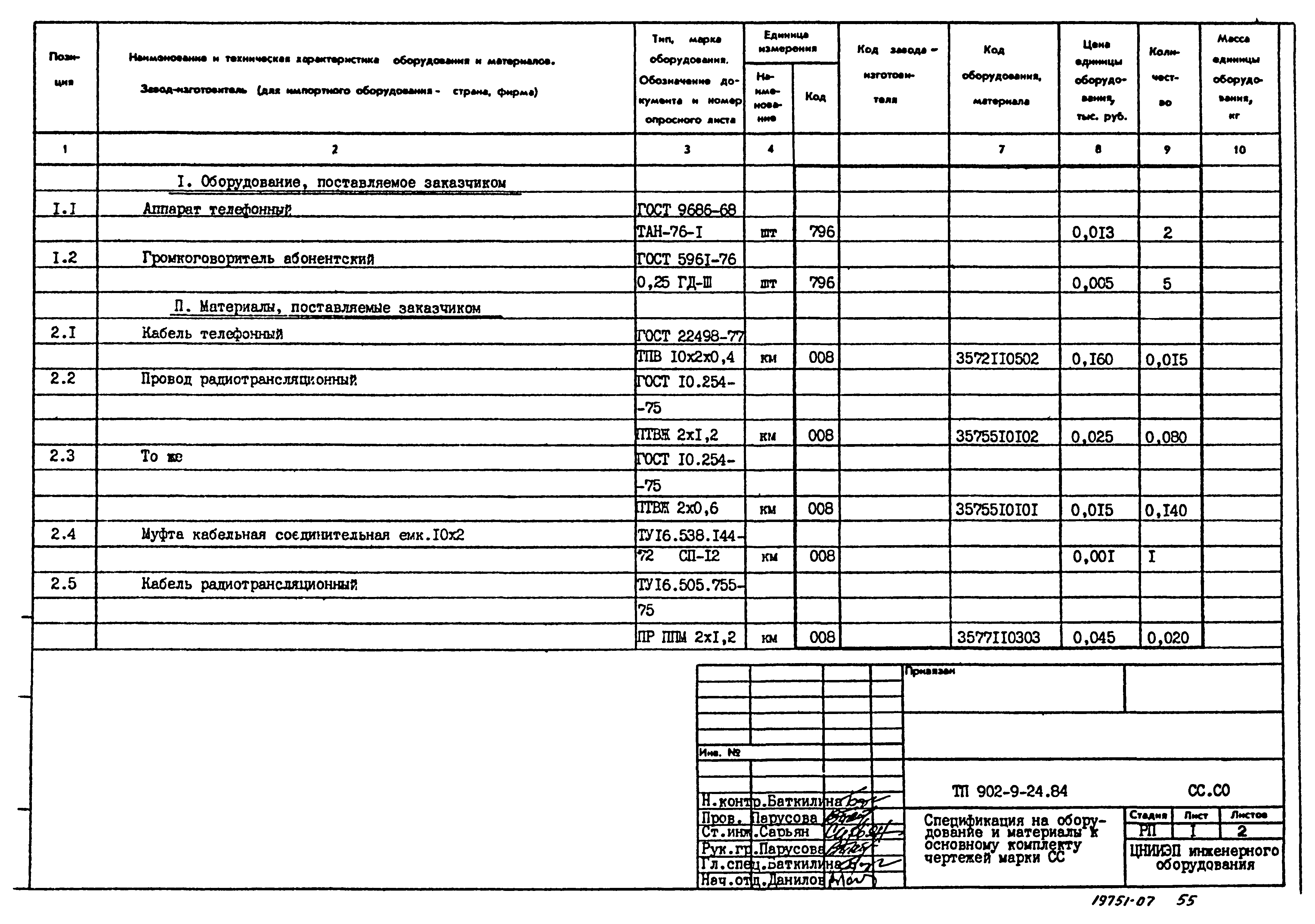Типовой проект 902-9-24.84