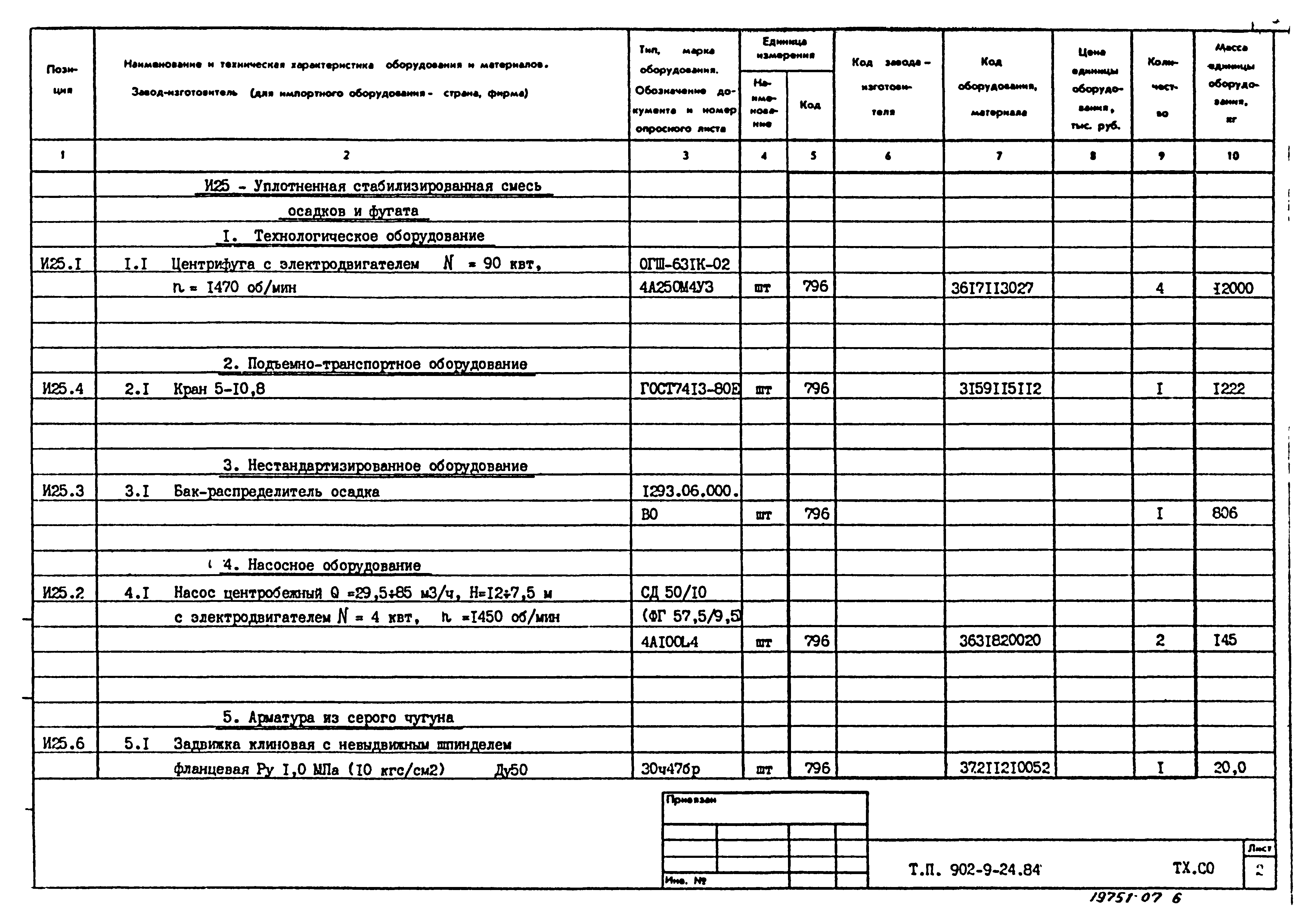 Типовой проект 902-9-24.84