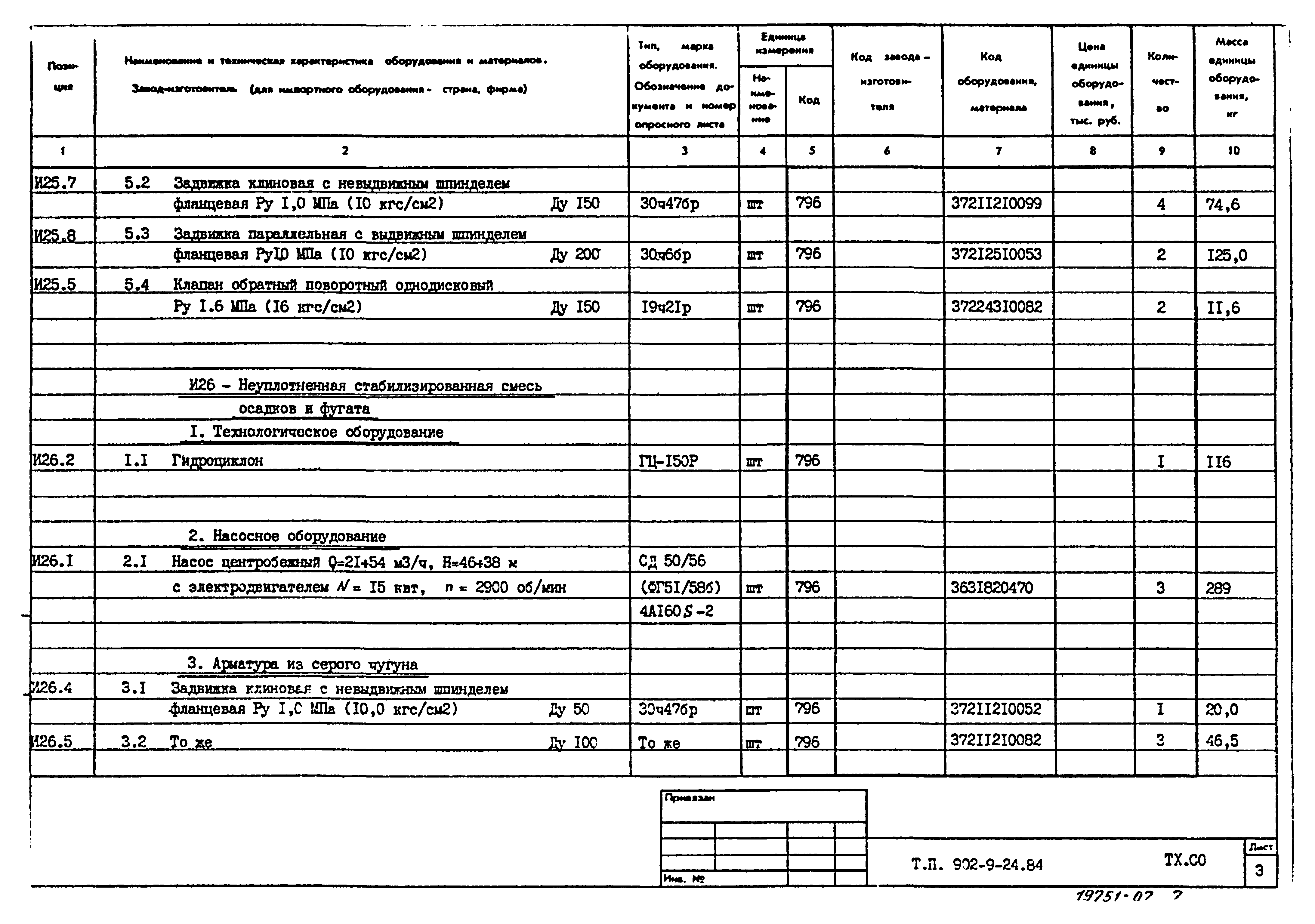 Типовой проект 902-9-24.84