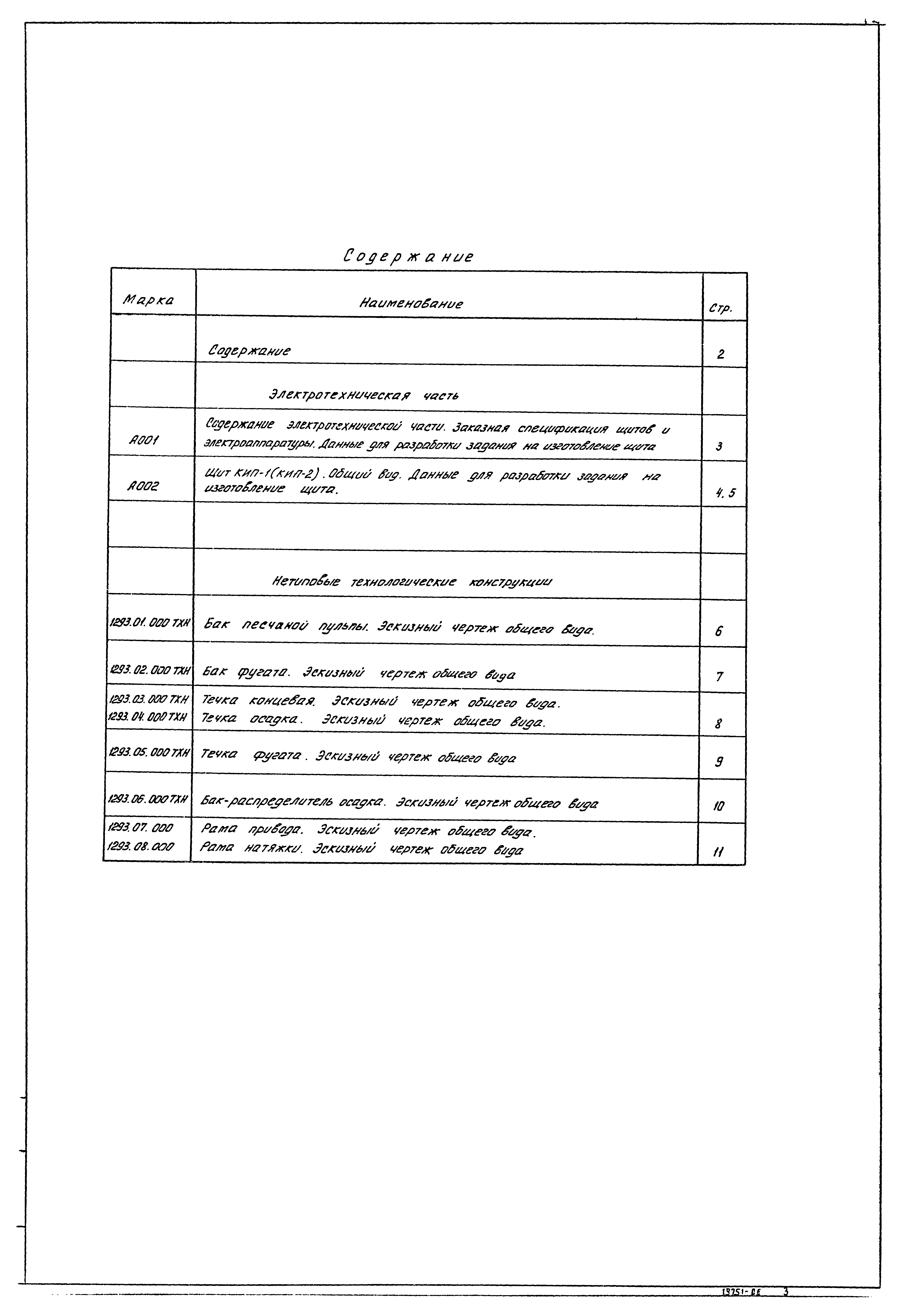 Типовой проект 902-9-24.84