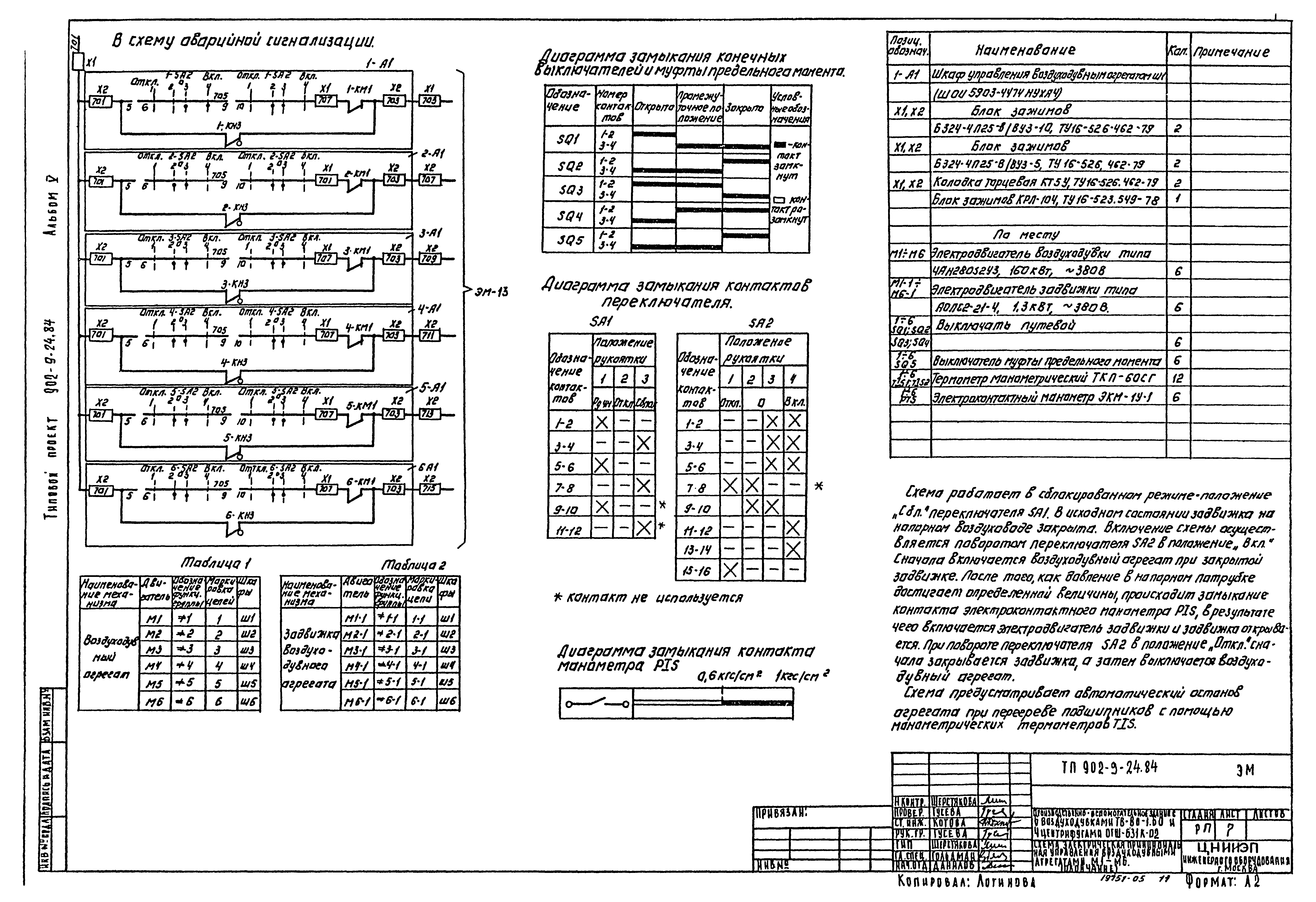 Типовой проект 902-9-24.84
