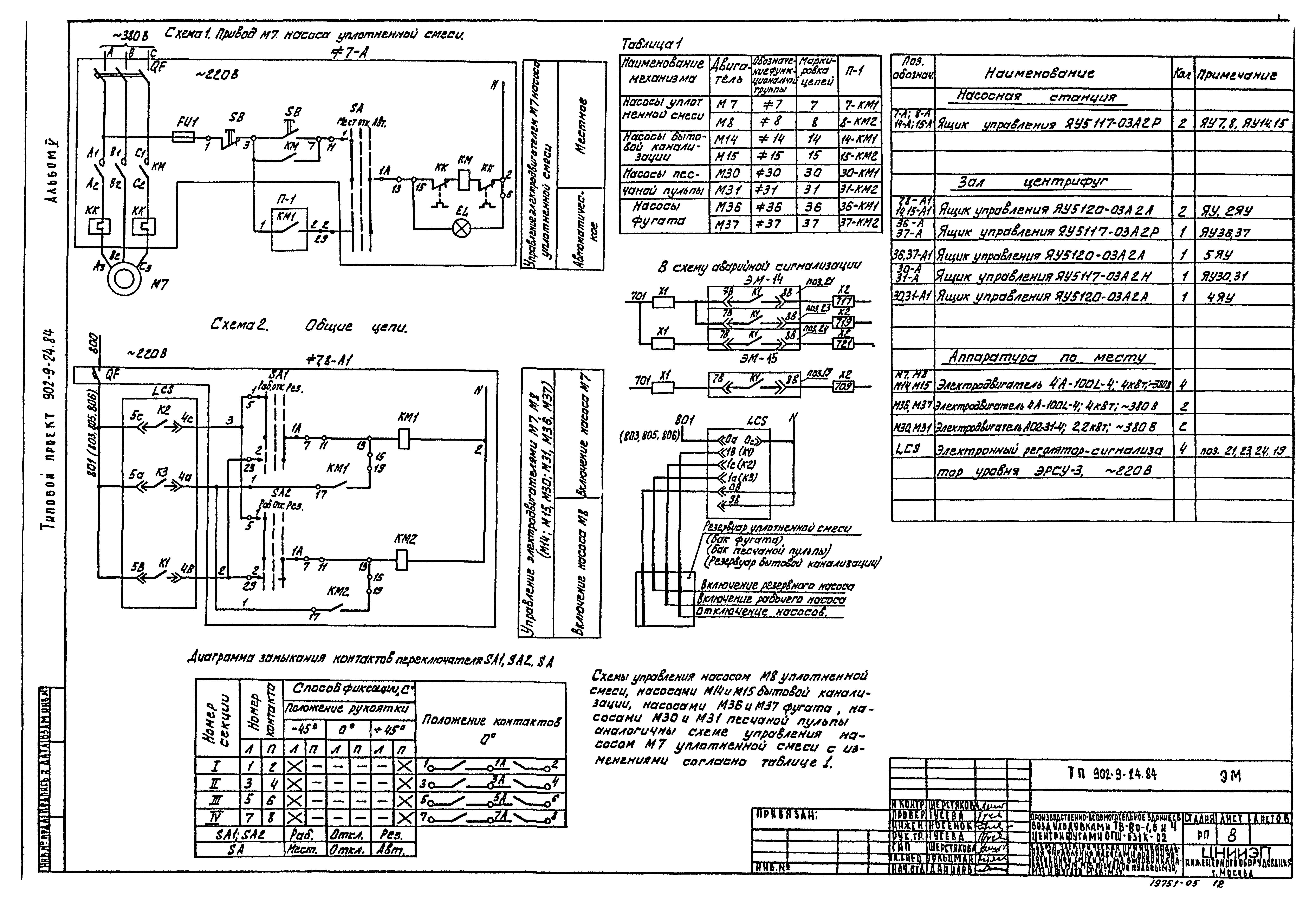 Типовой проект 902-9-24.84