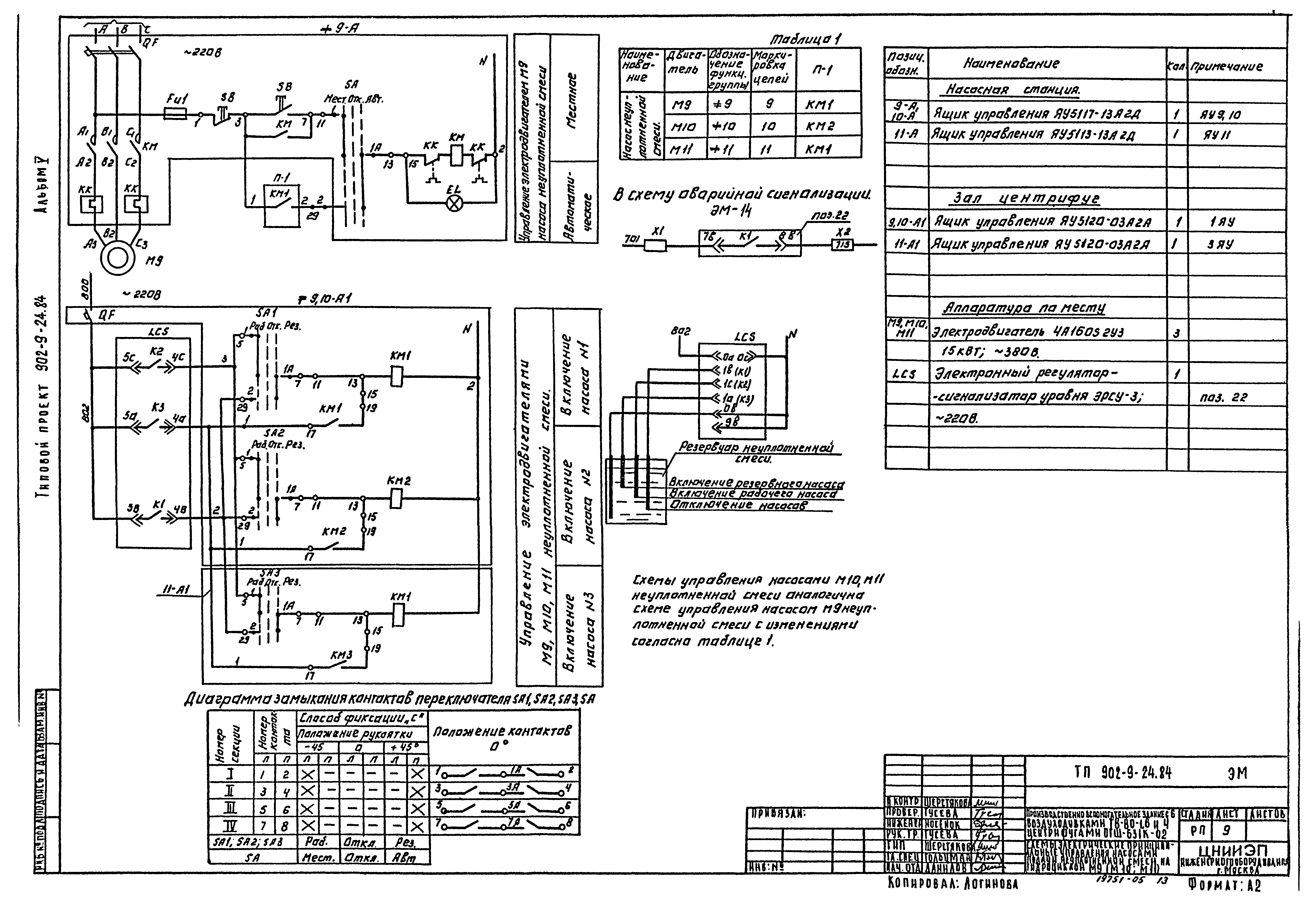 Типовой проект 902-9-24.84