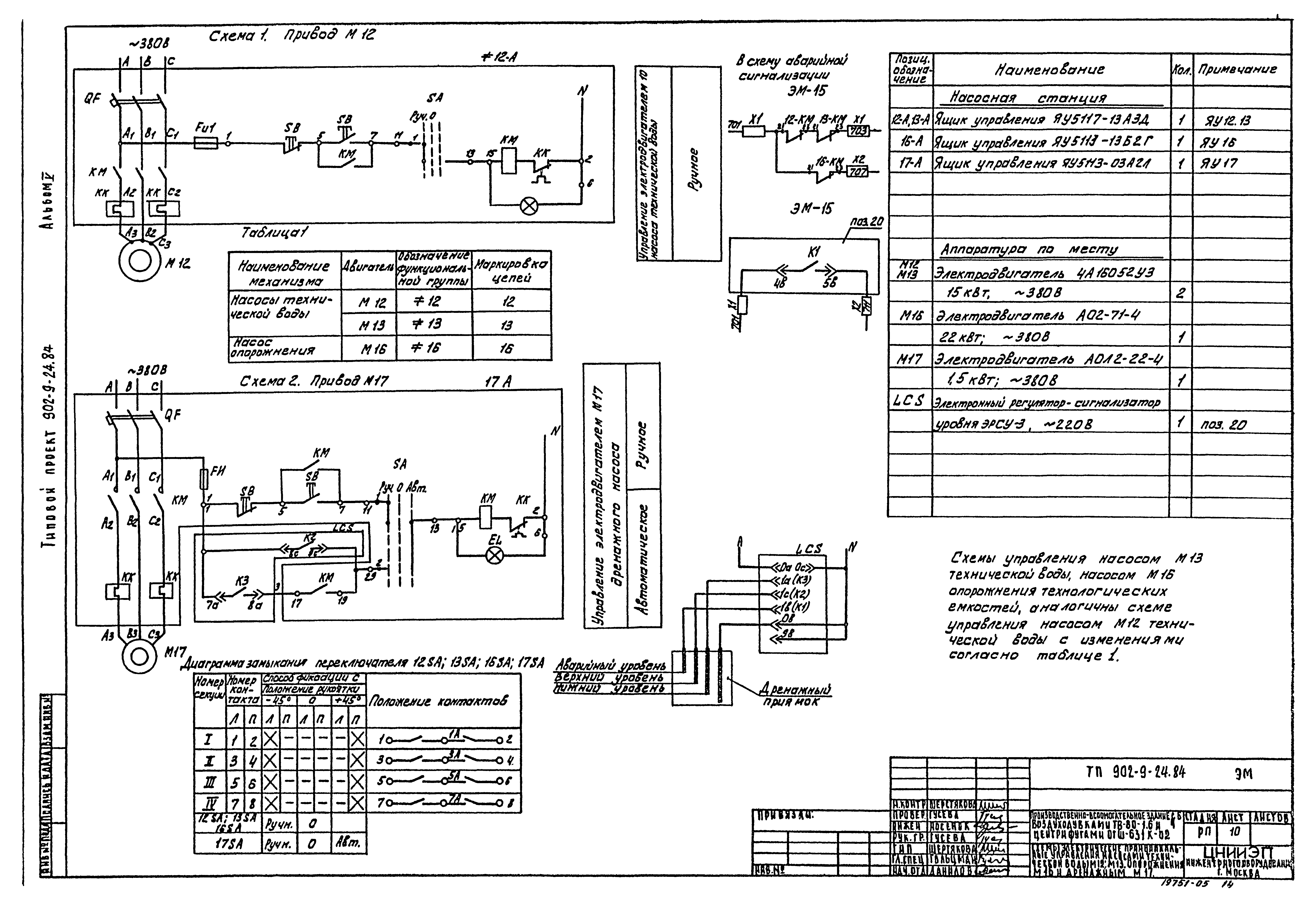 Типовой проект 902-9-24.84