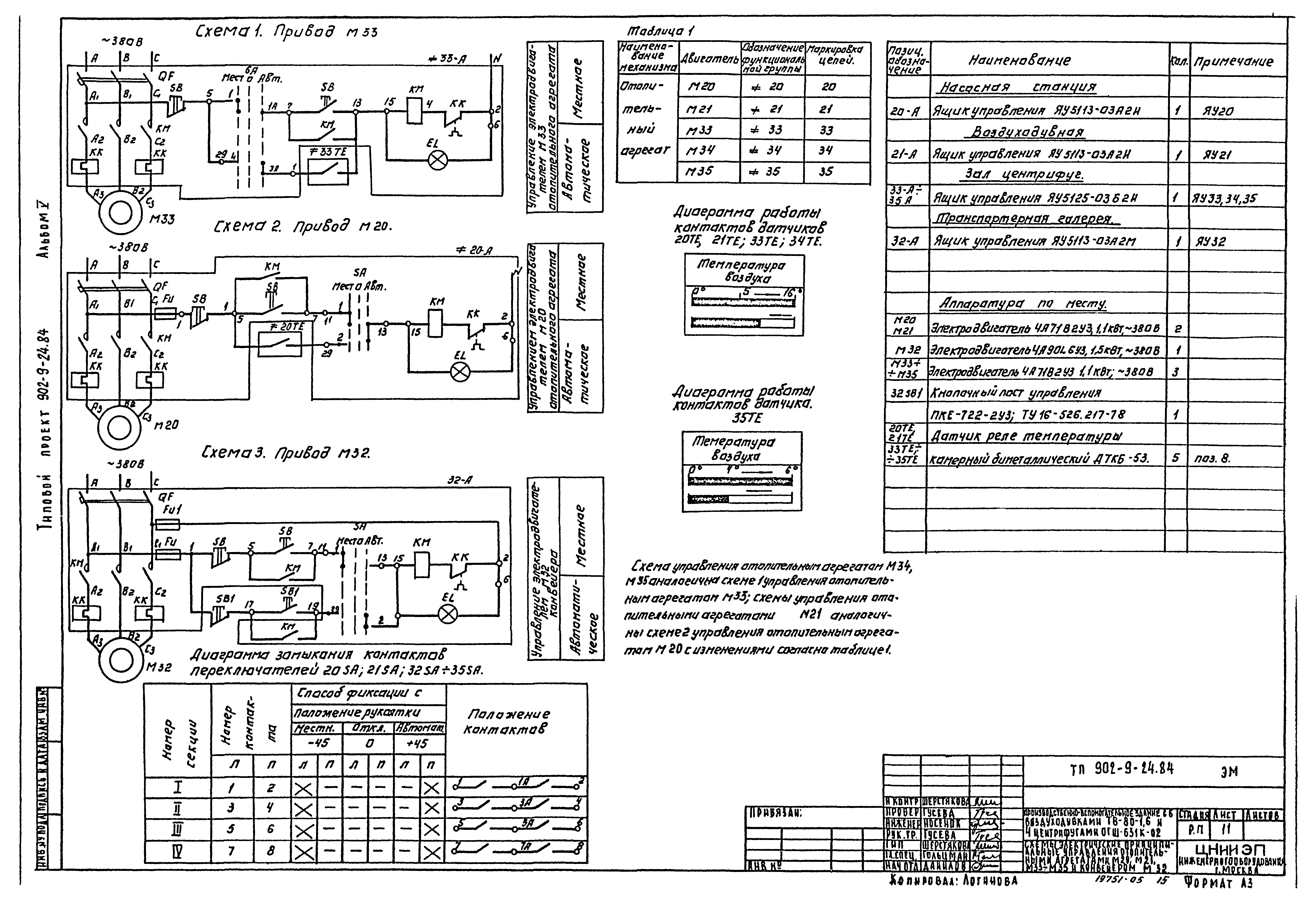Типовой проект 902-9-24.84