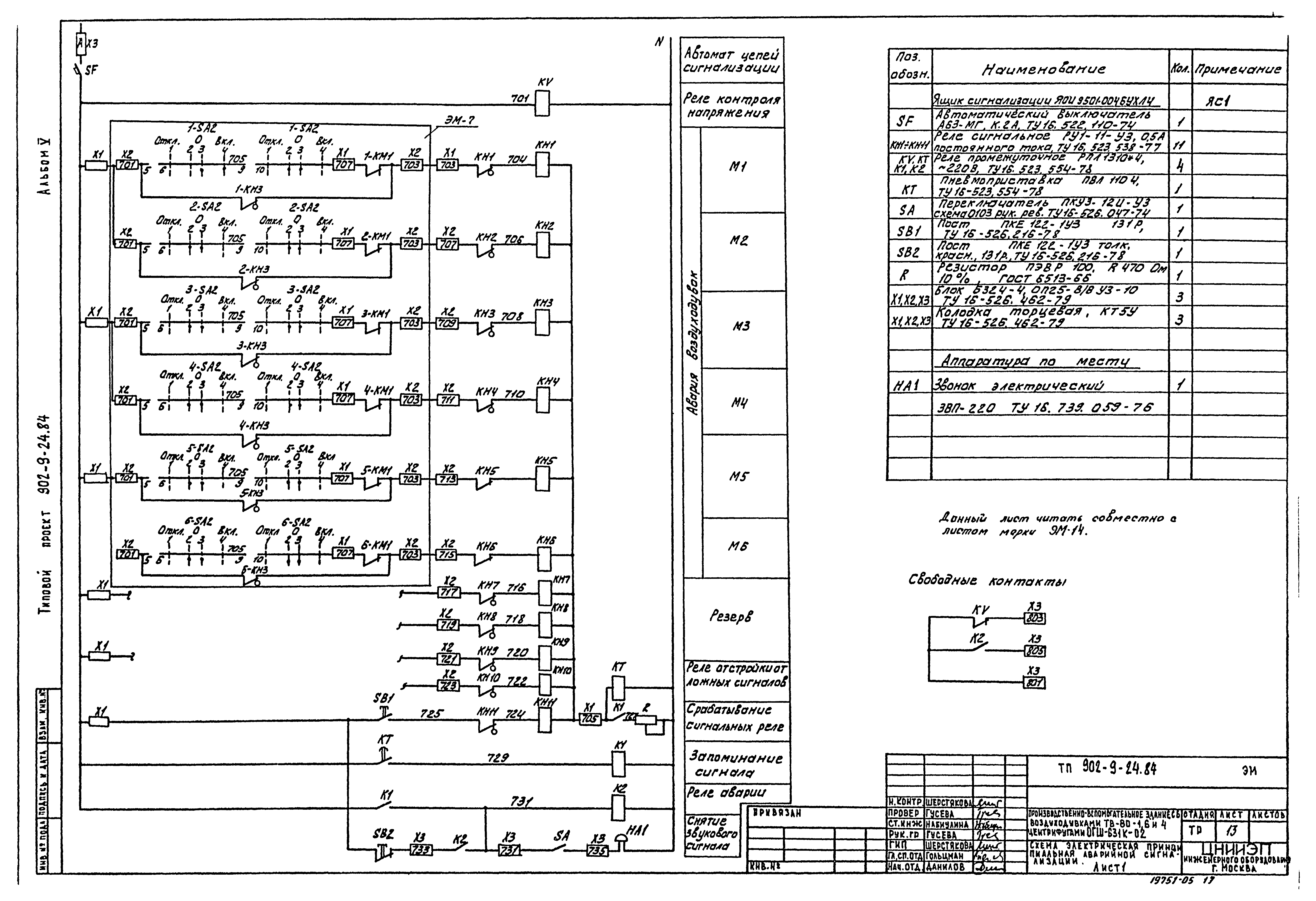 Типовой проект 902-9-24.84
