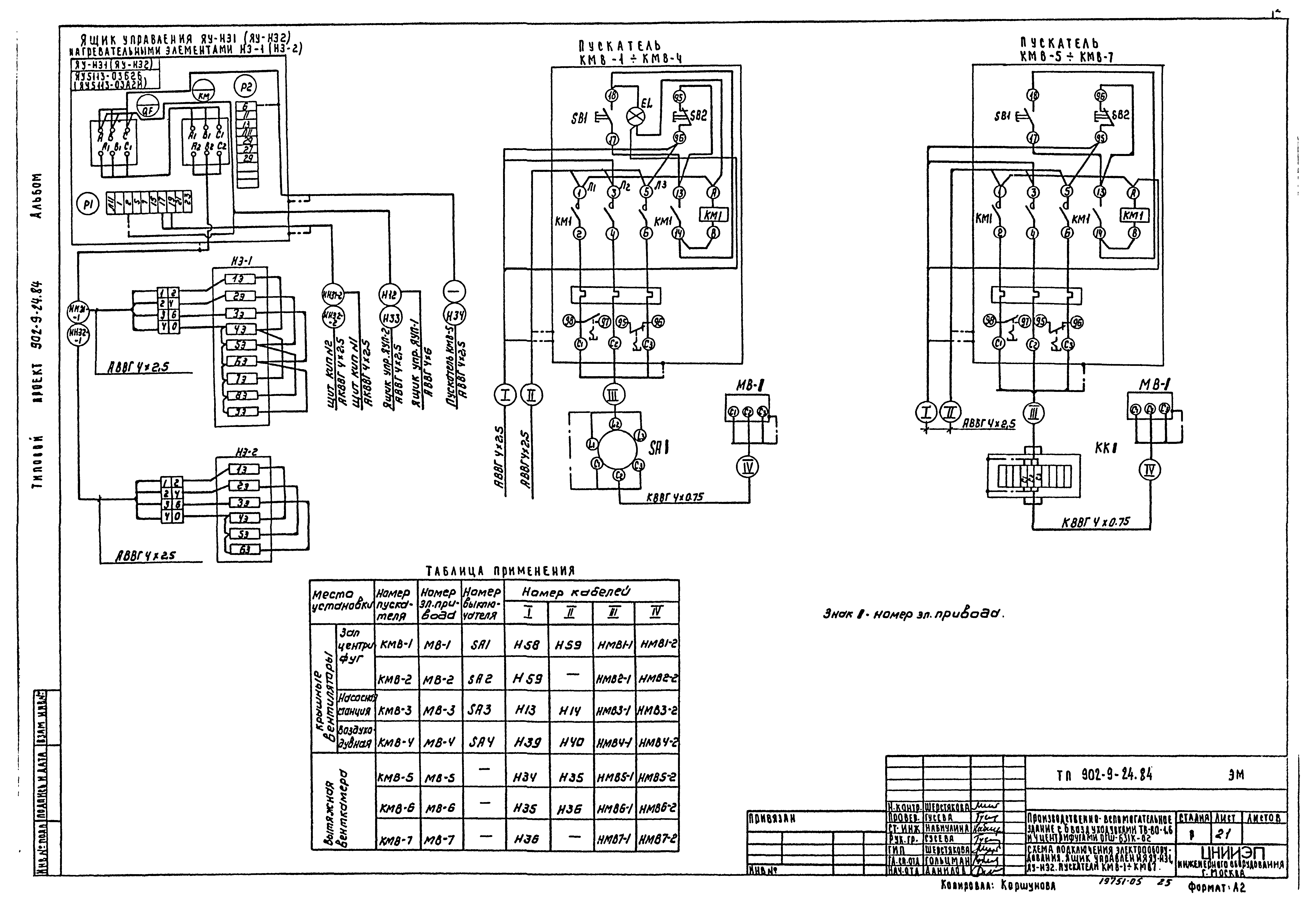 Типовой проект 902-9-24.84
