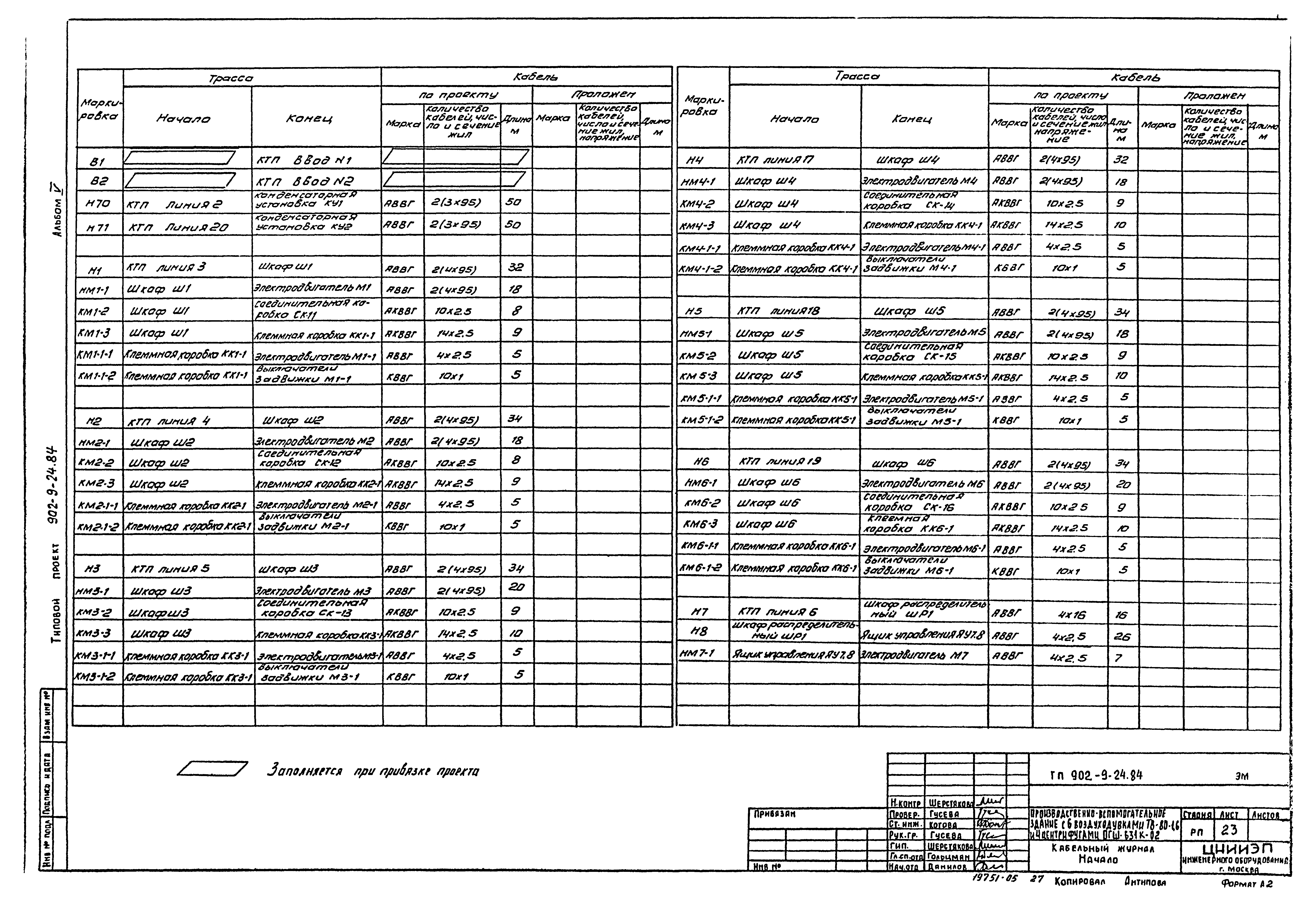 Типовой проект 902-9-24.84