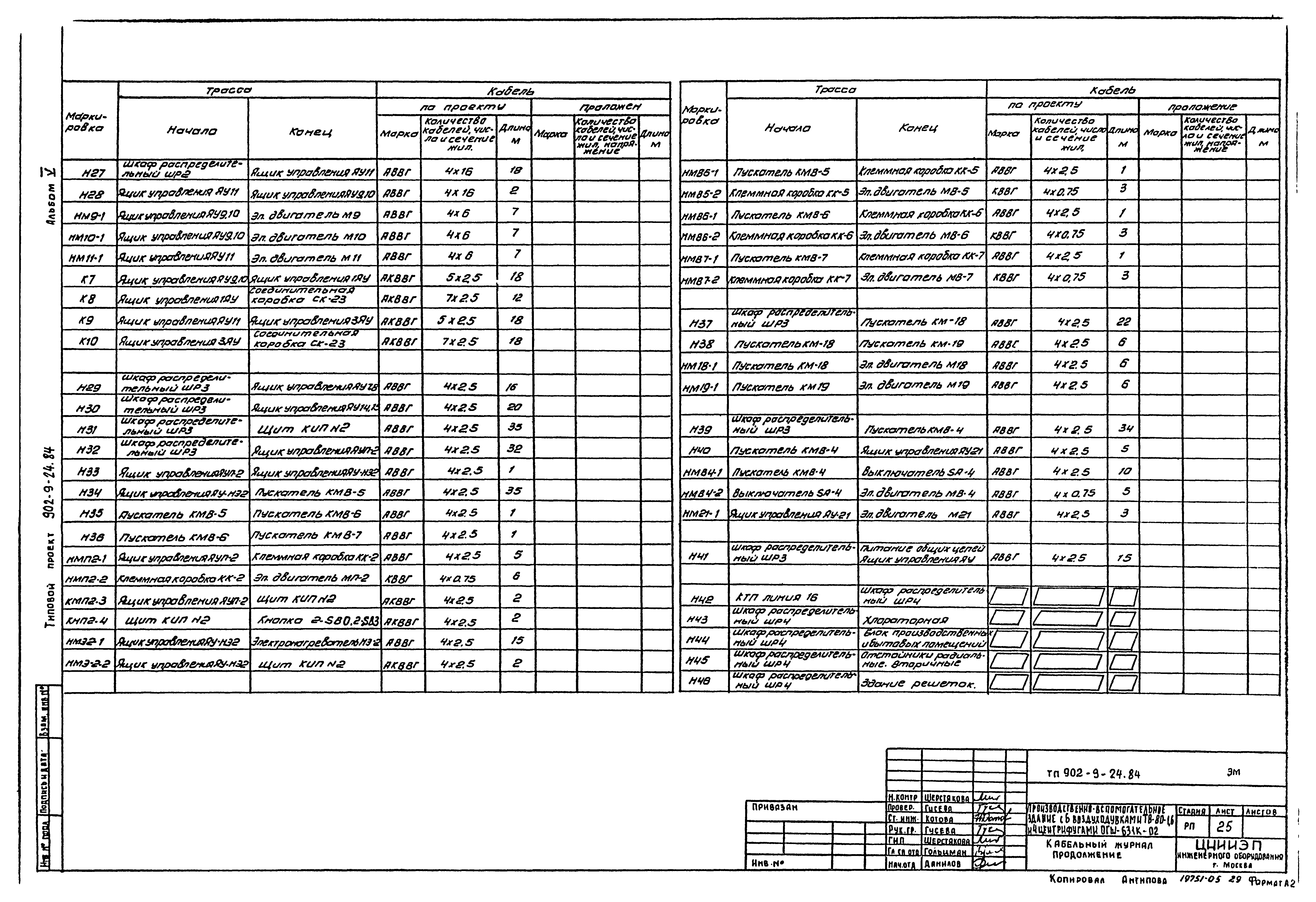Типовой проект 902-9-24.84