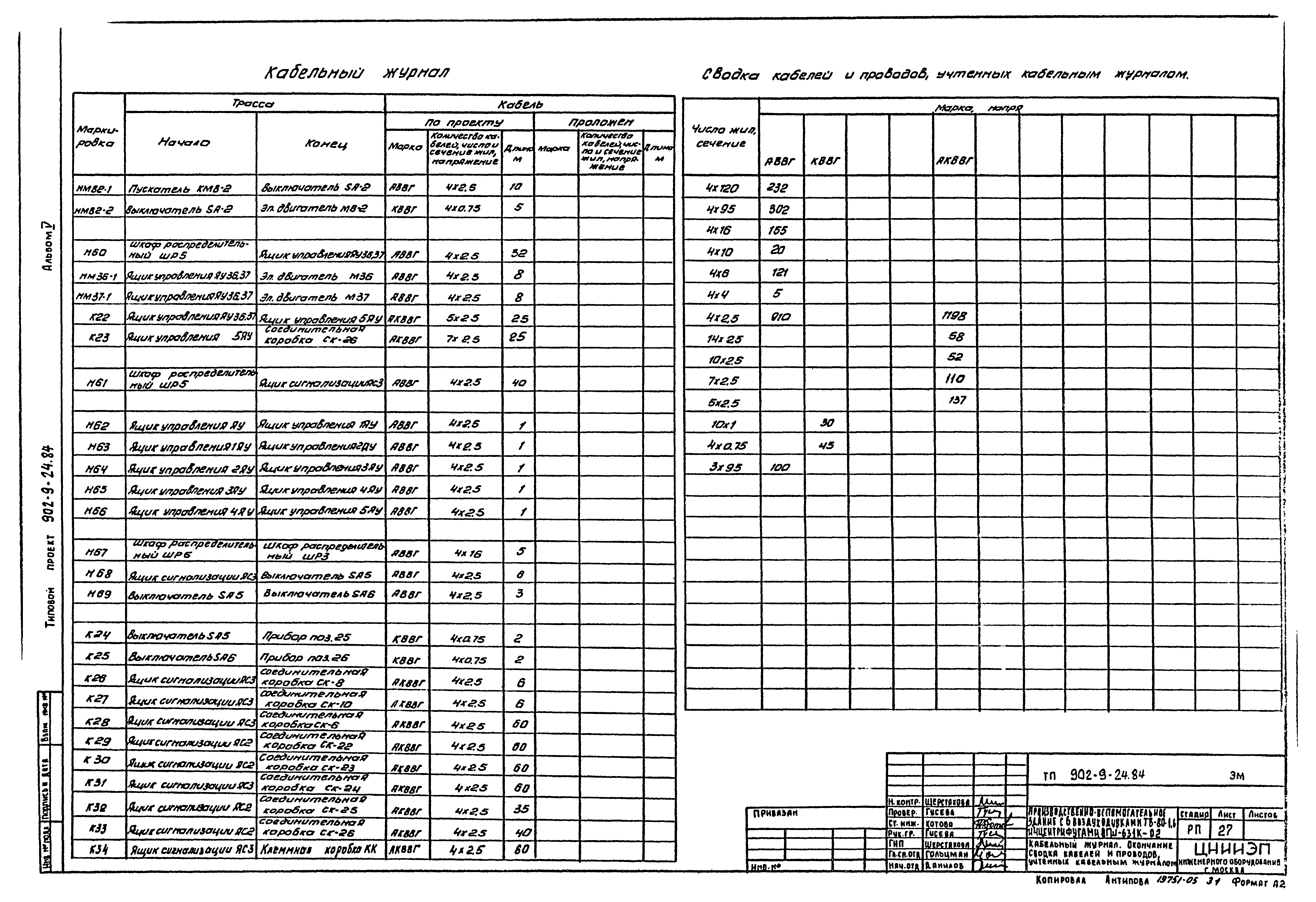 Типовой проект 902-9-24.84