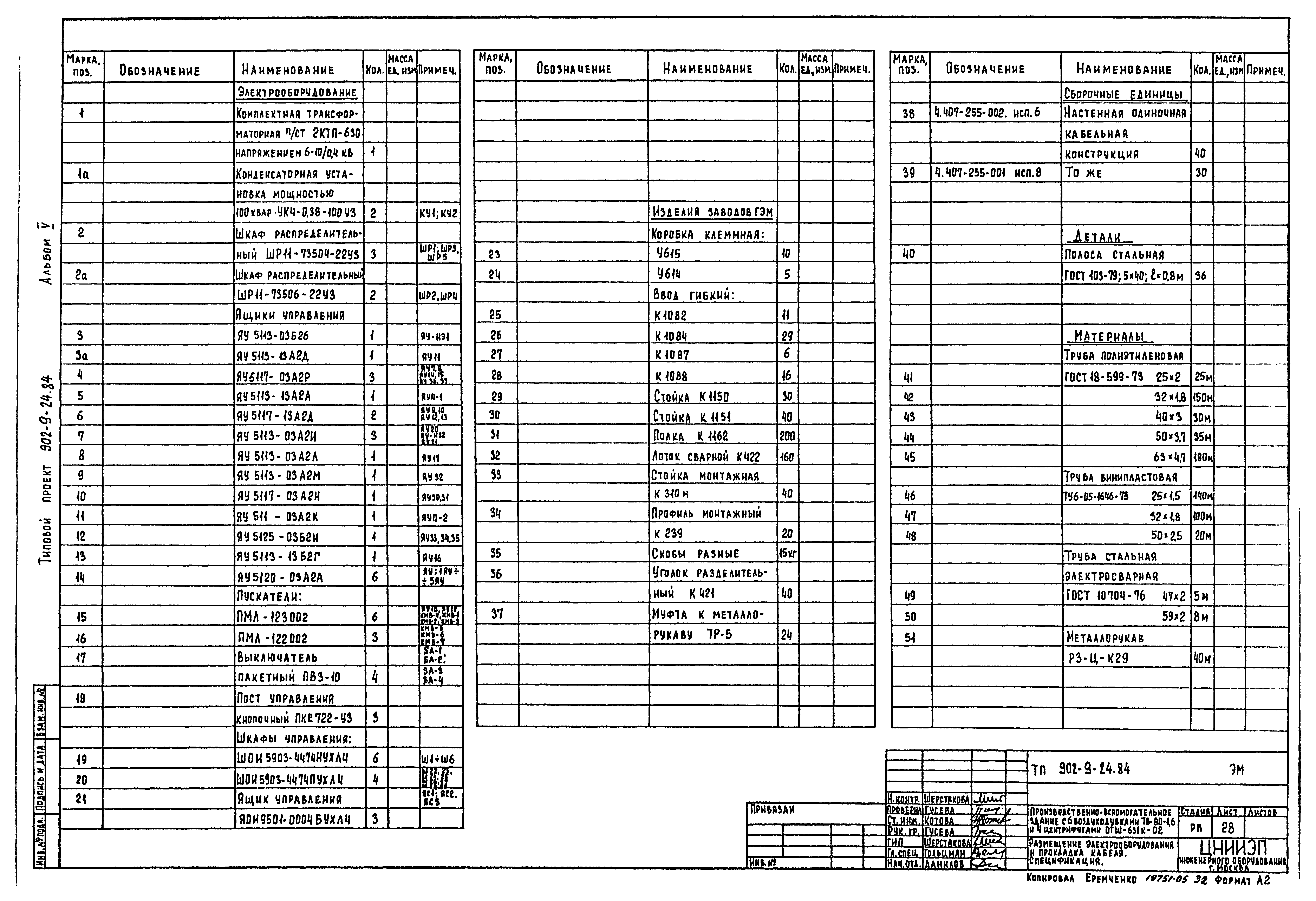 Типовой проект 902-9-24.84