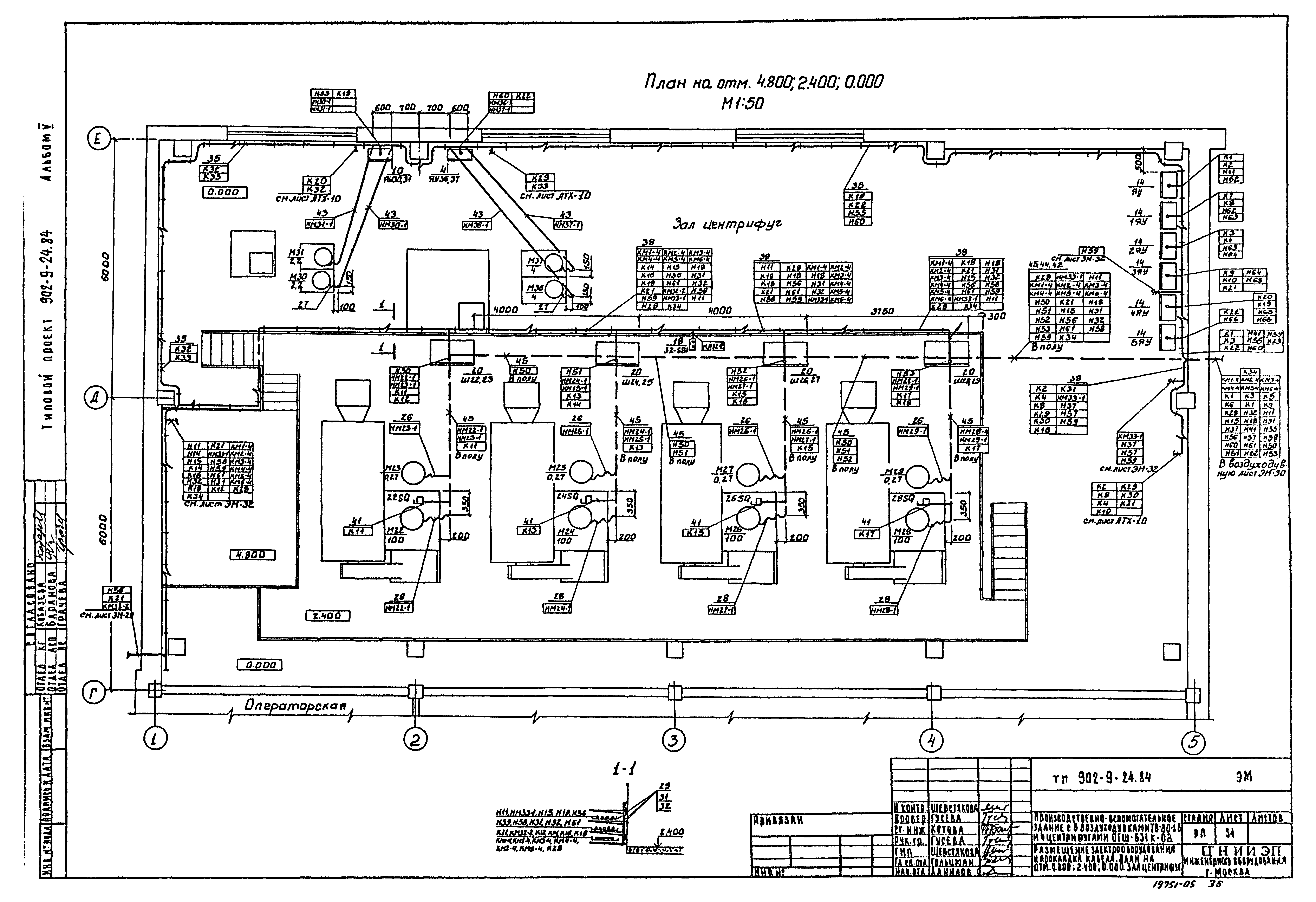 Типовой проект 902-9-24.84