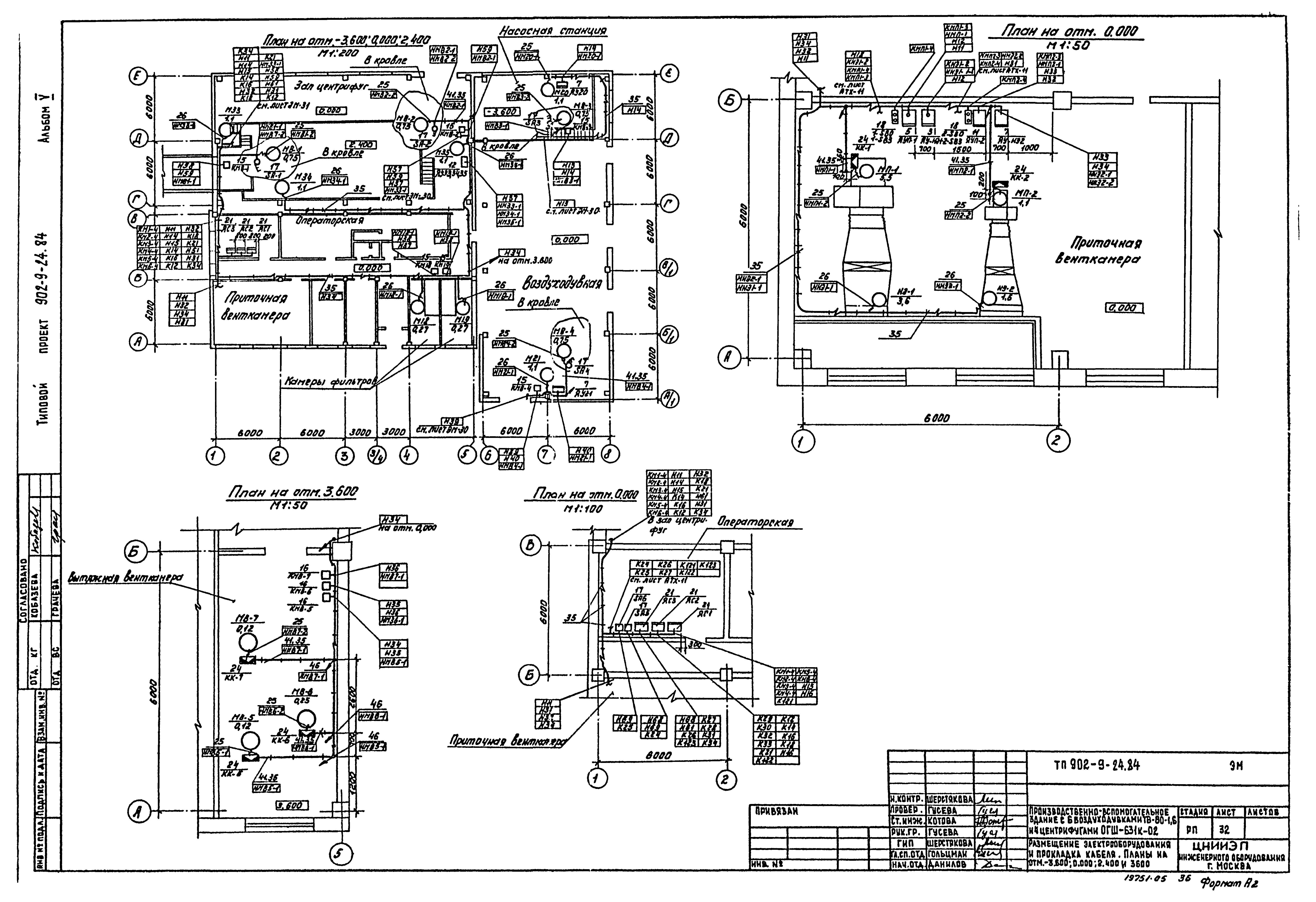 Типовой проект 902-9-24.84