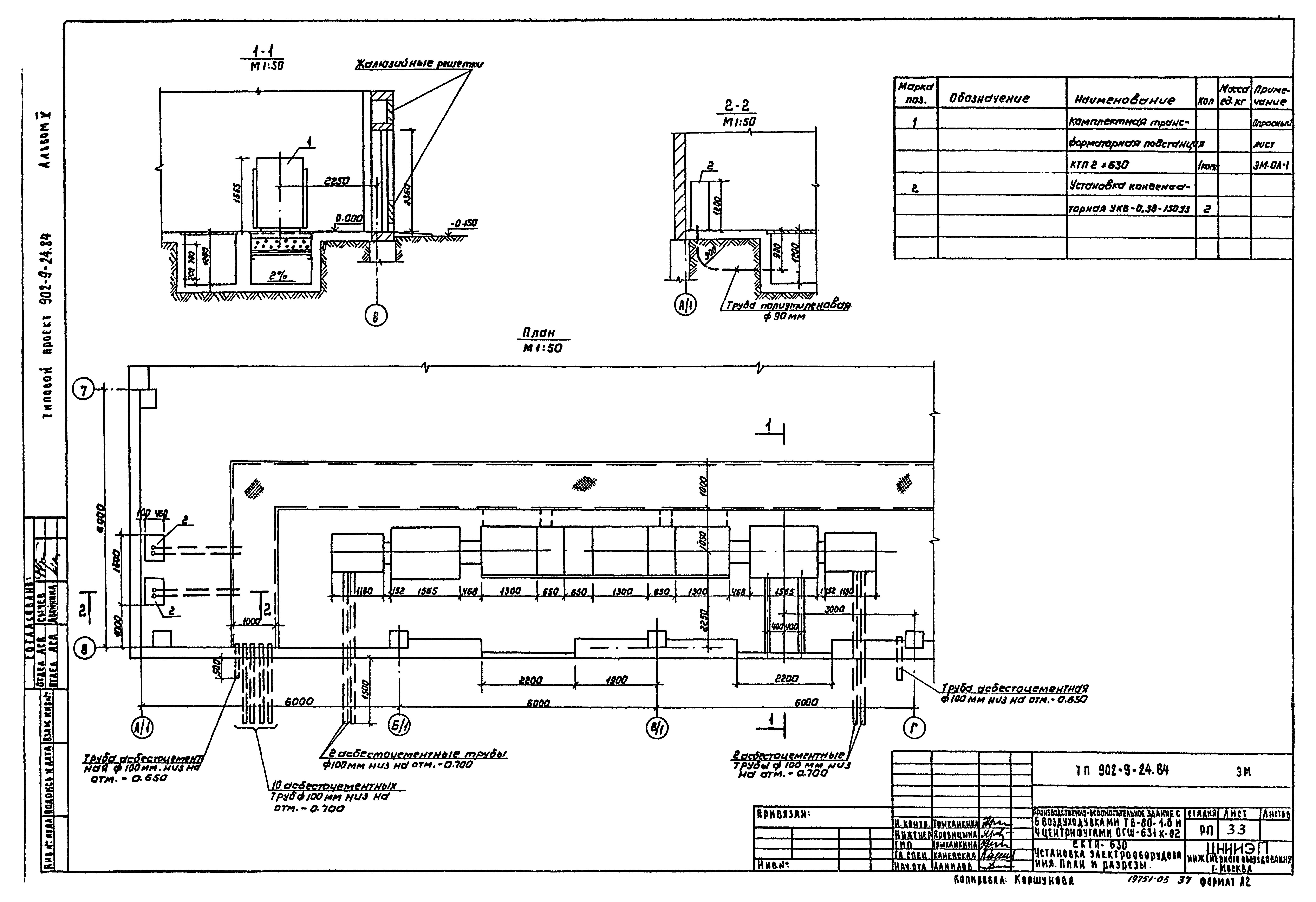 Типовой проект 902-9-24.84