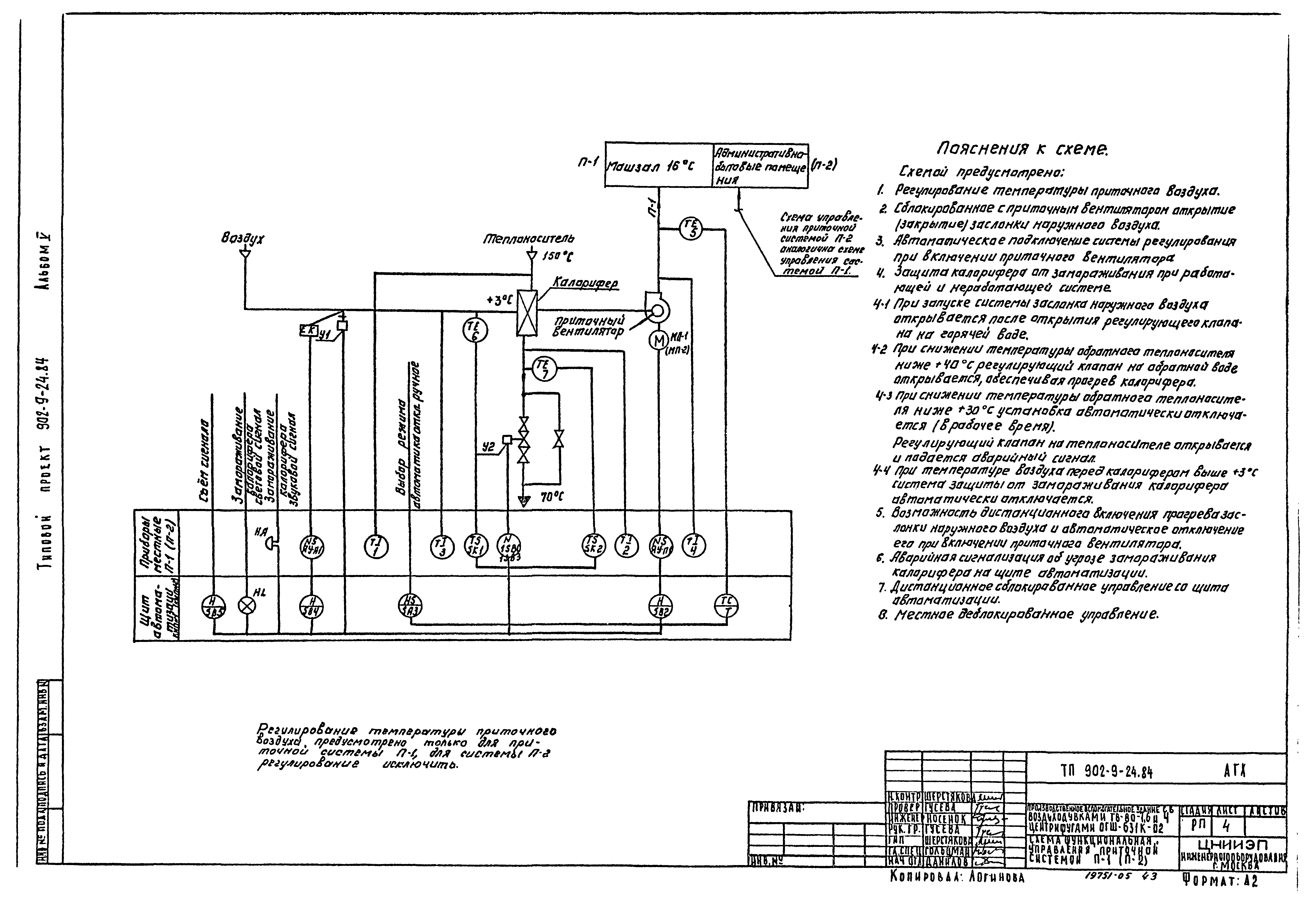 Типовой проект 902-9-24.84