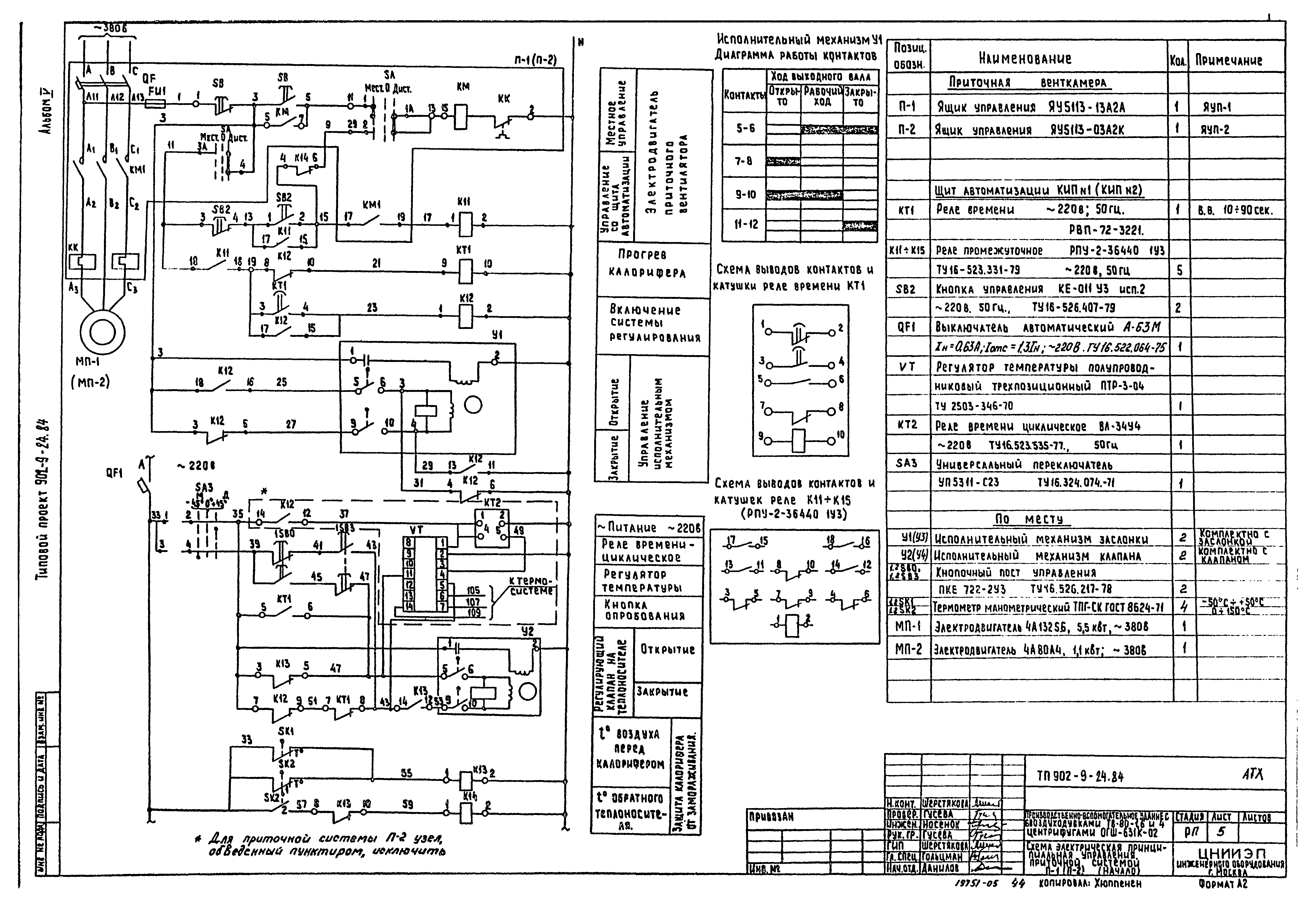Типовой проект 902-9-24.84