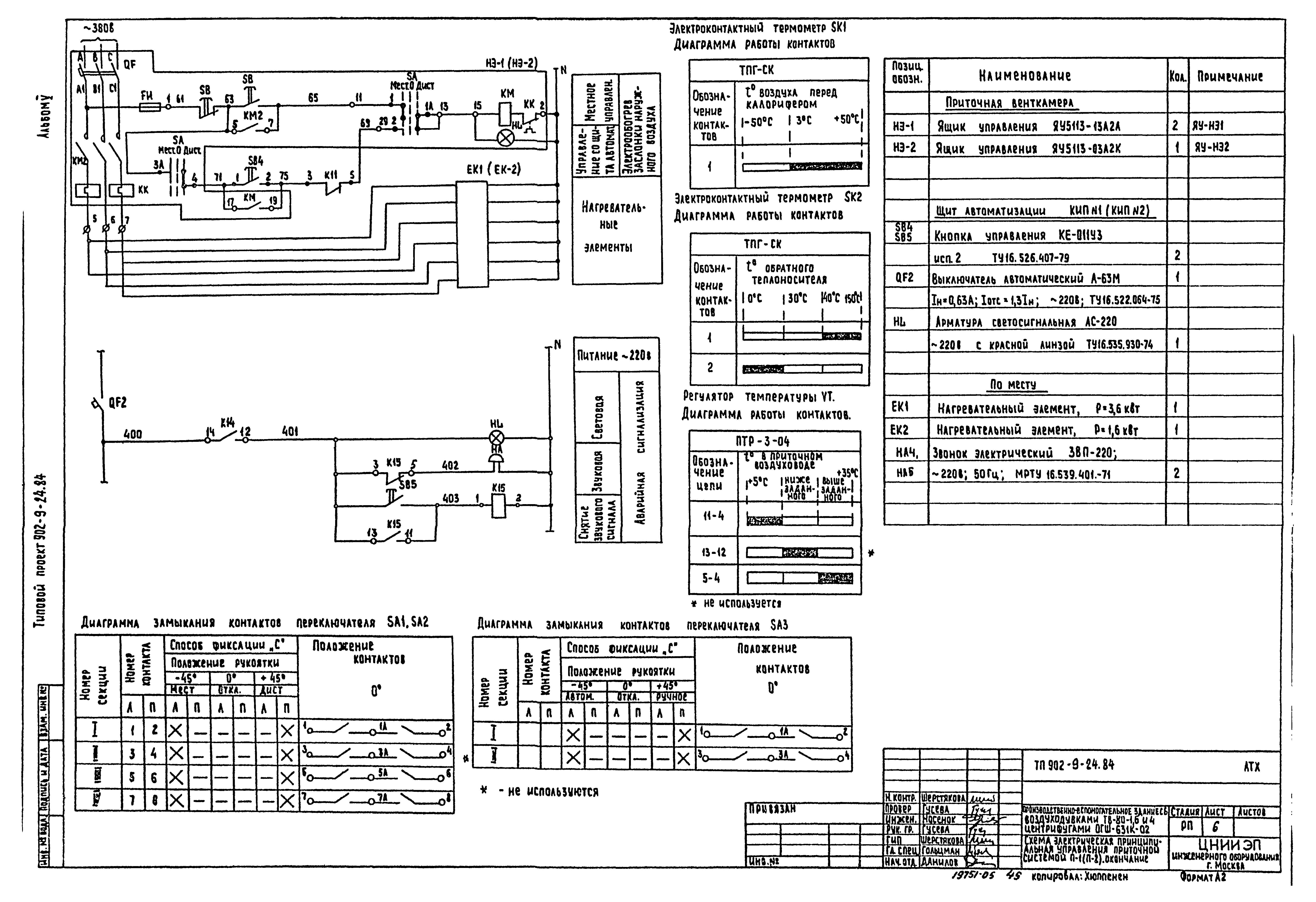 Типовой проект 902-9-24.84
