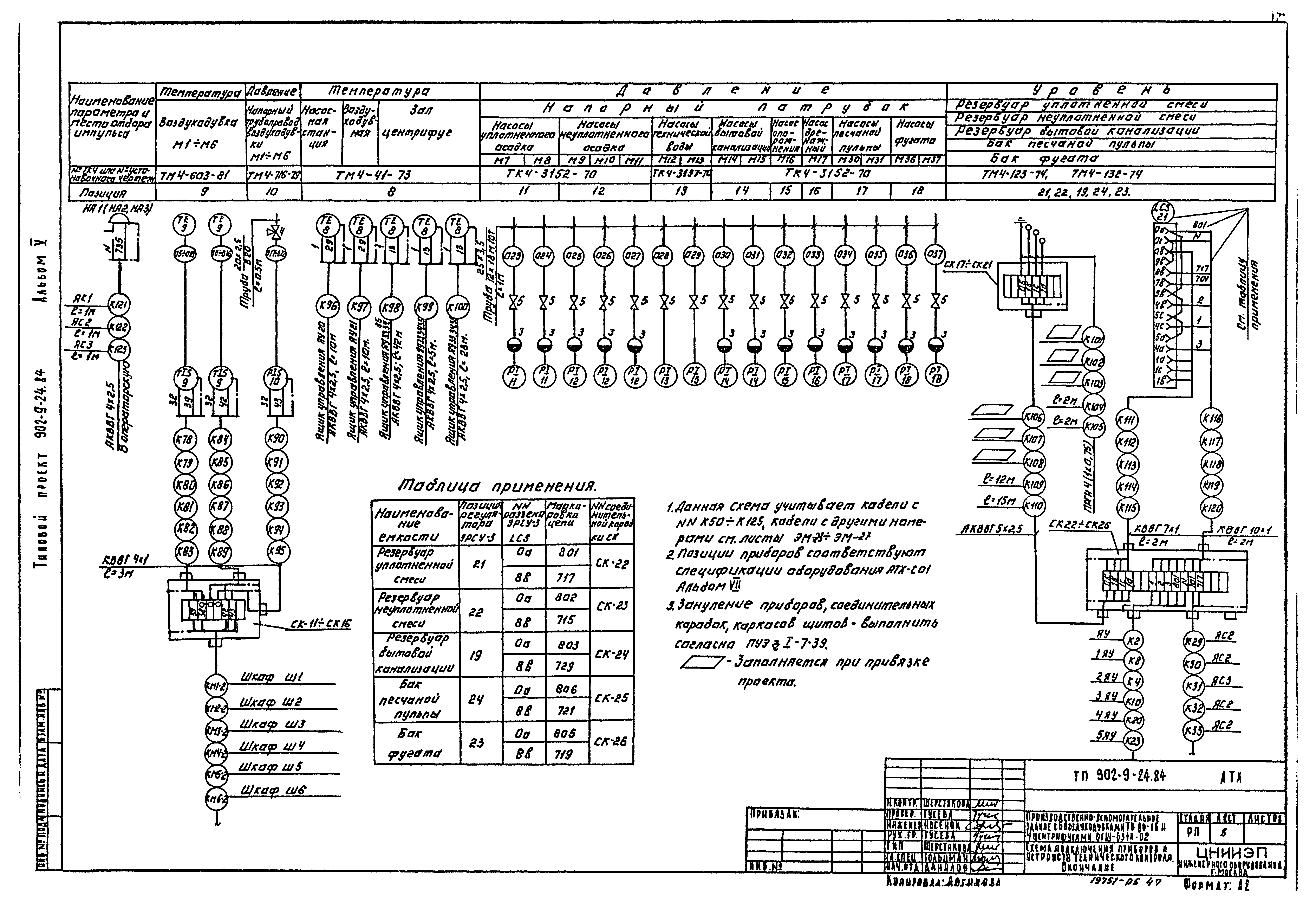 Типовой проект 902-9-24.84