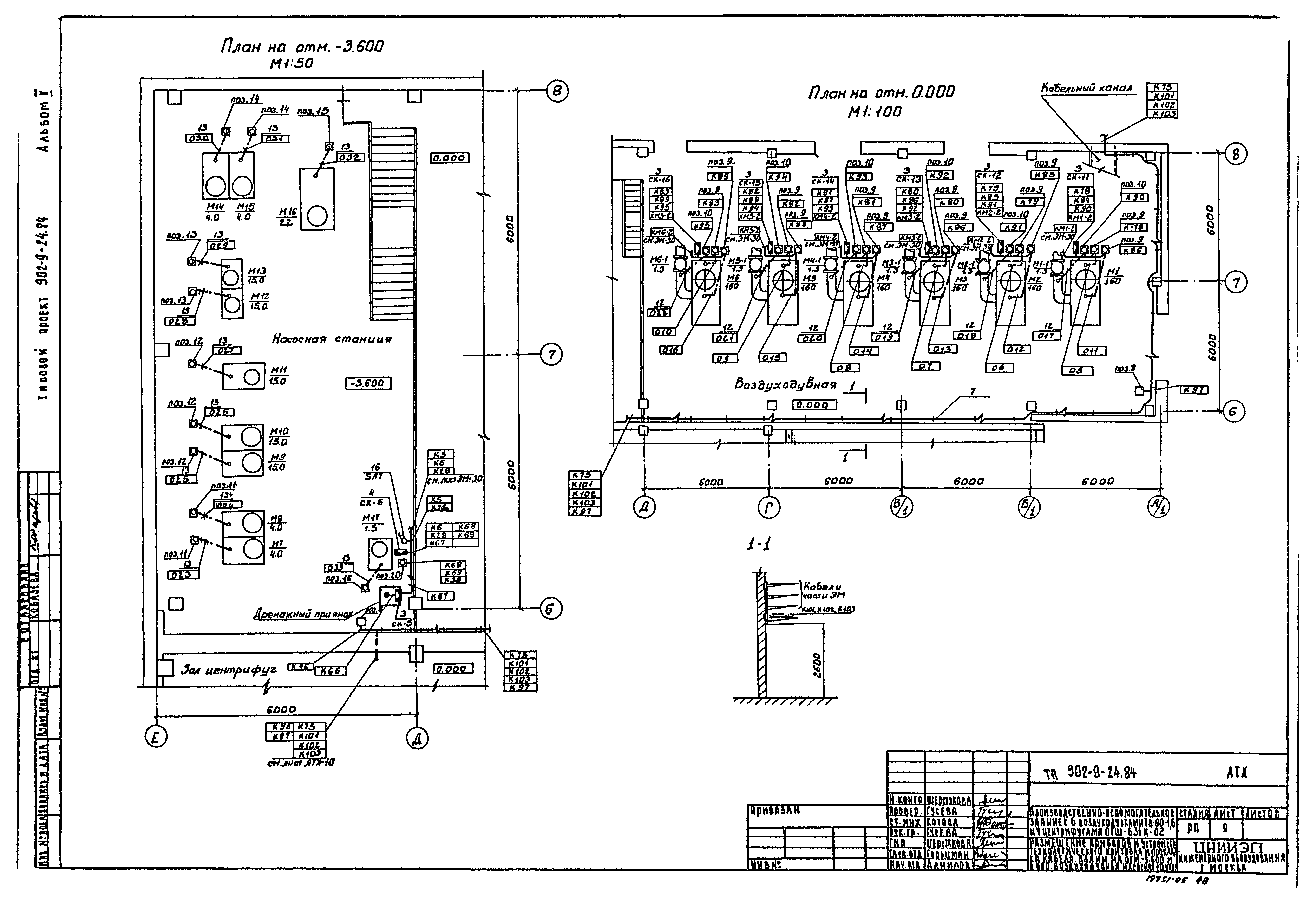 Типовой проект 902-9-24.84