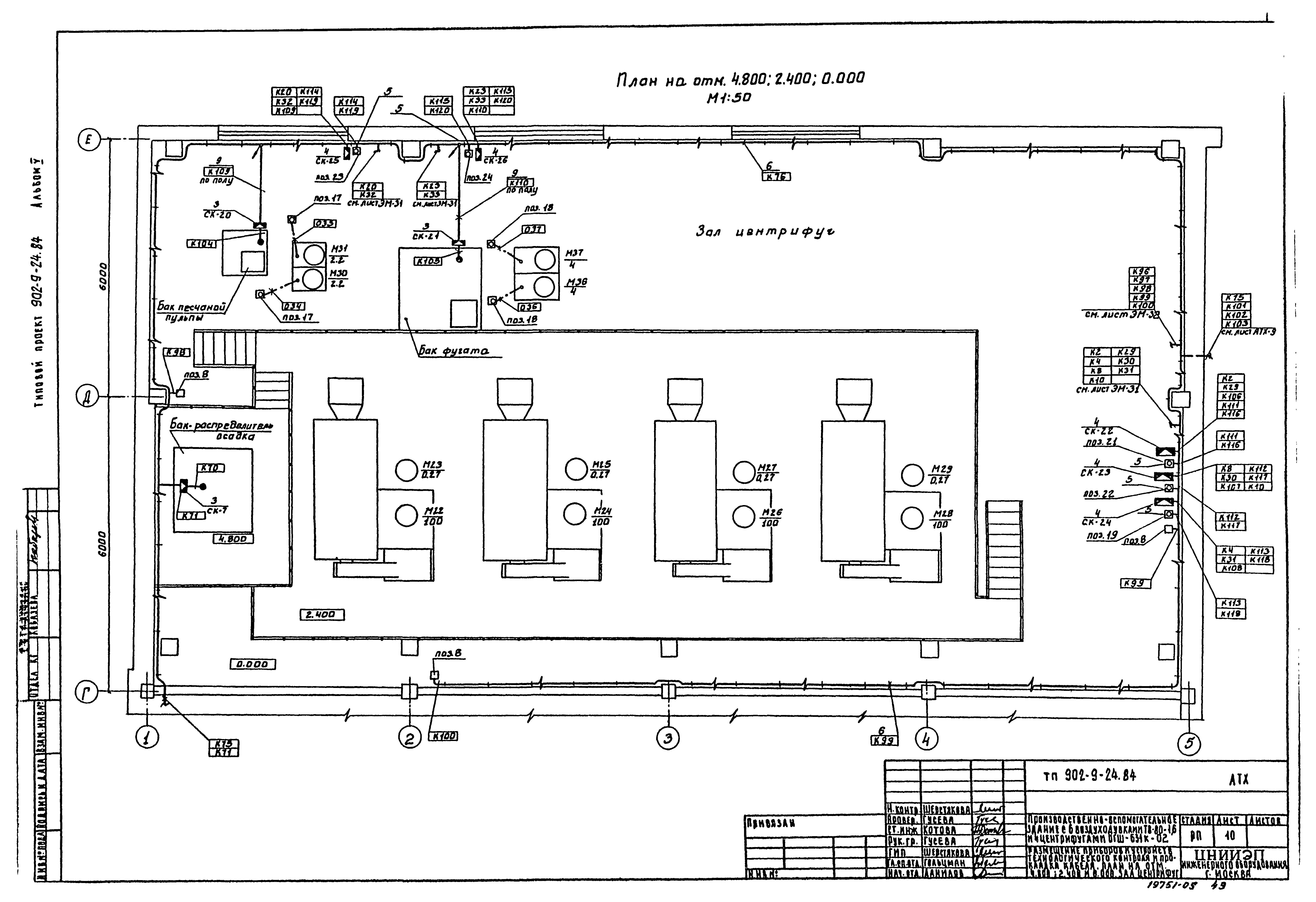 Типовой проект 902-9-24.84