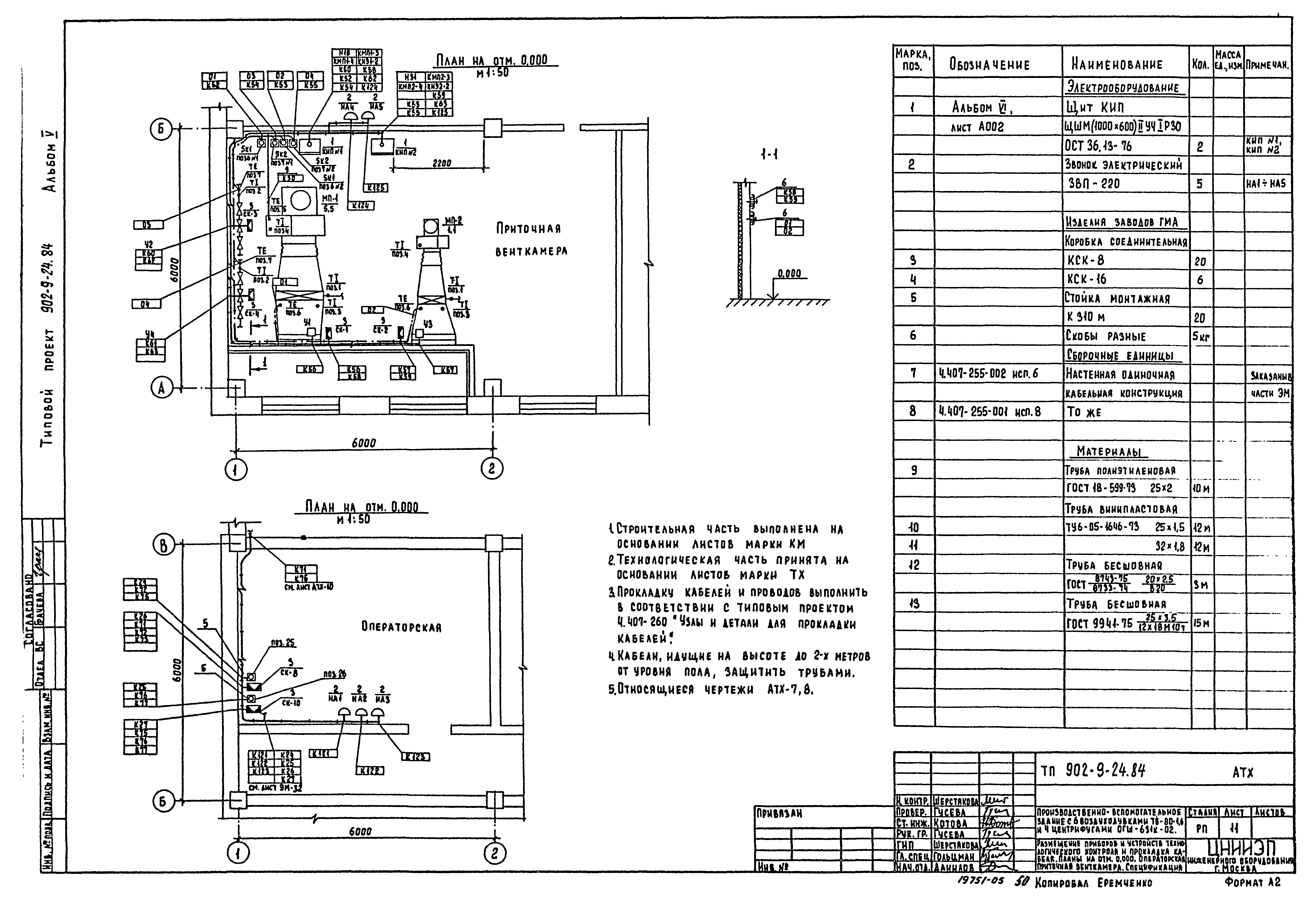 Типовой проект 902-9-24.84