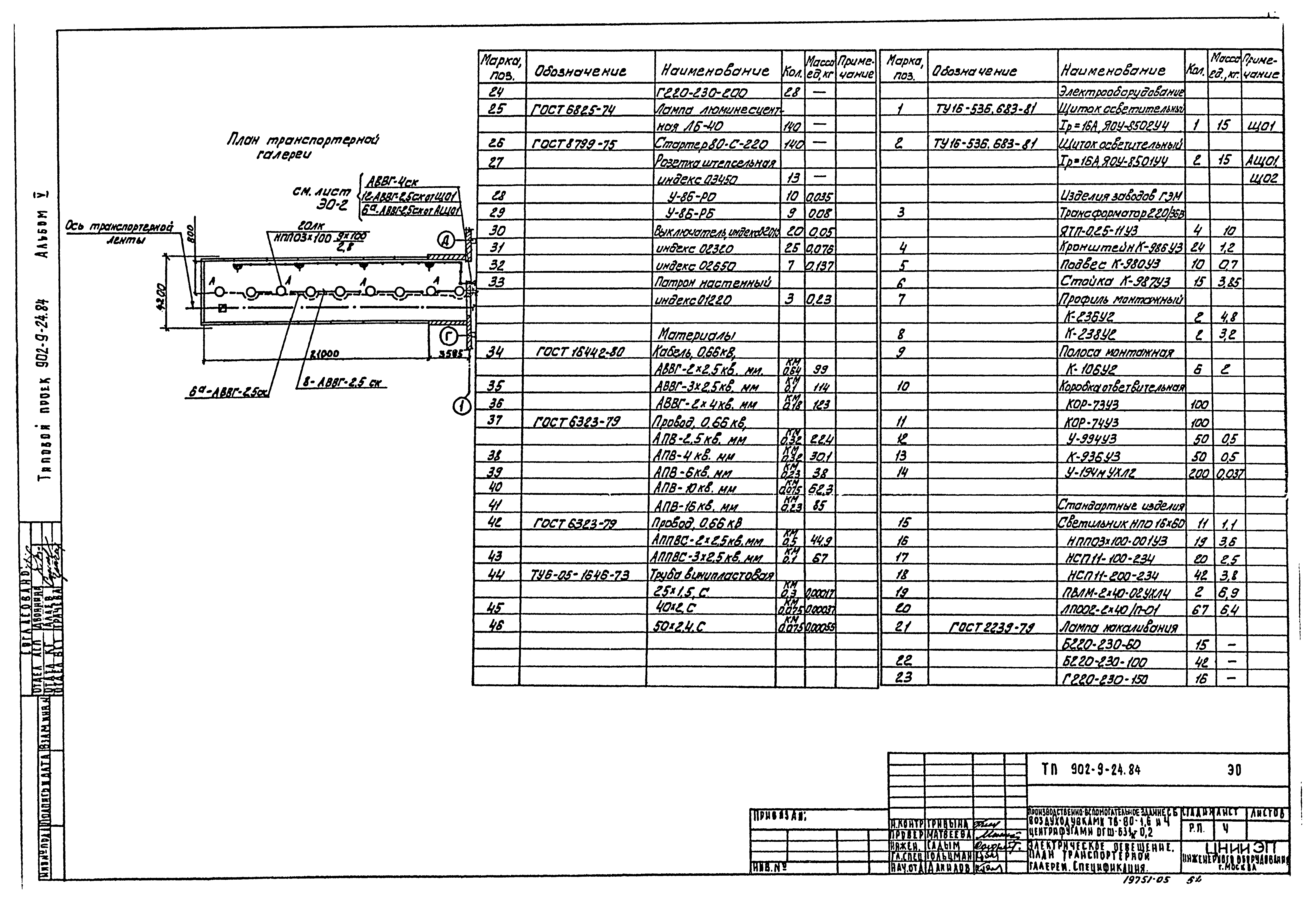 Типовой проект 902-9-24.84