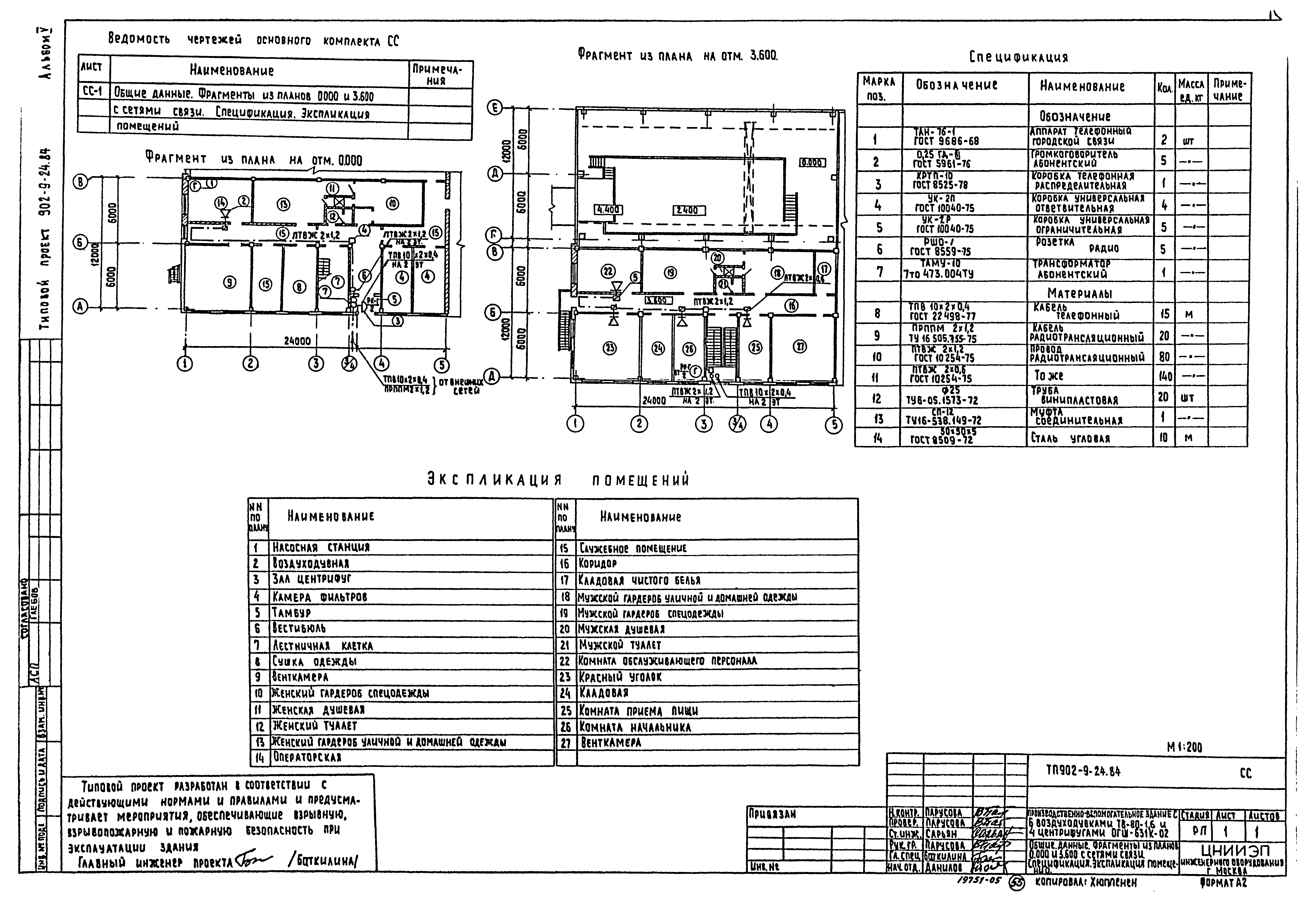 Типовой проект 902-9-24.84