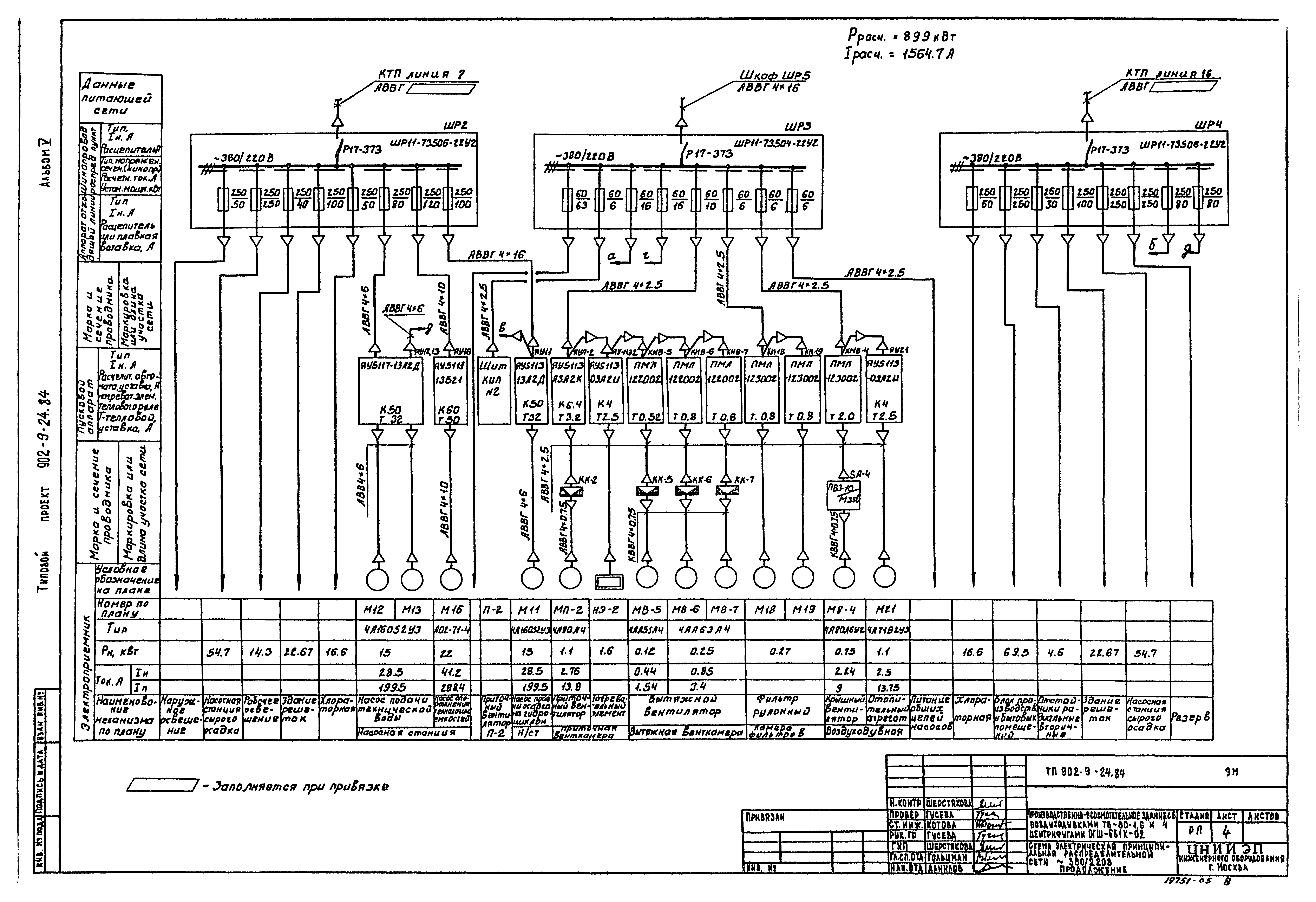 Типовой проект 902-9-24.84
