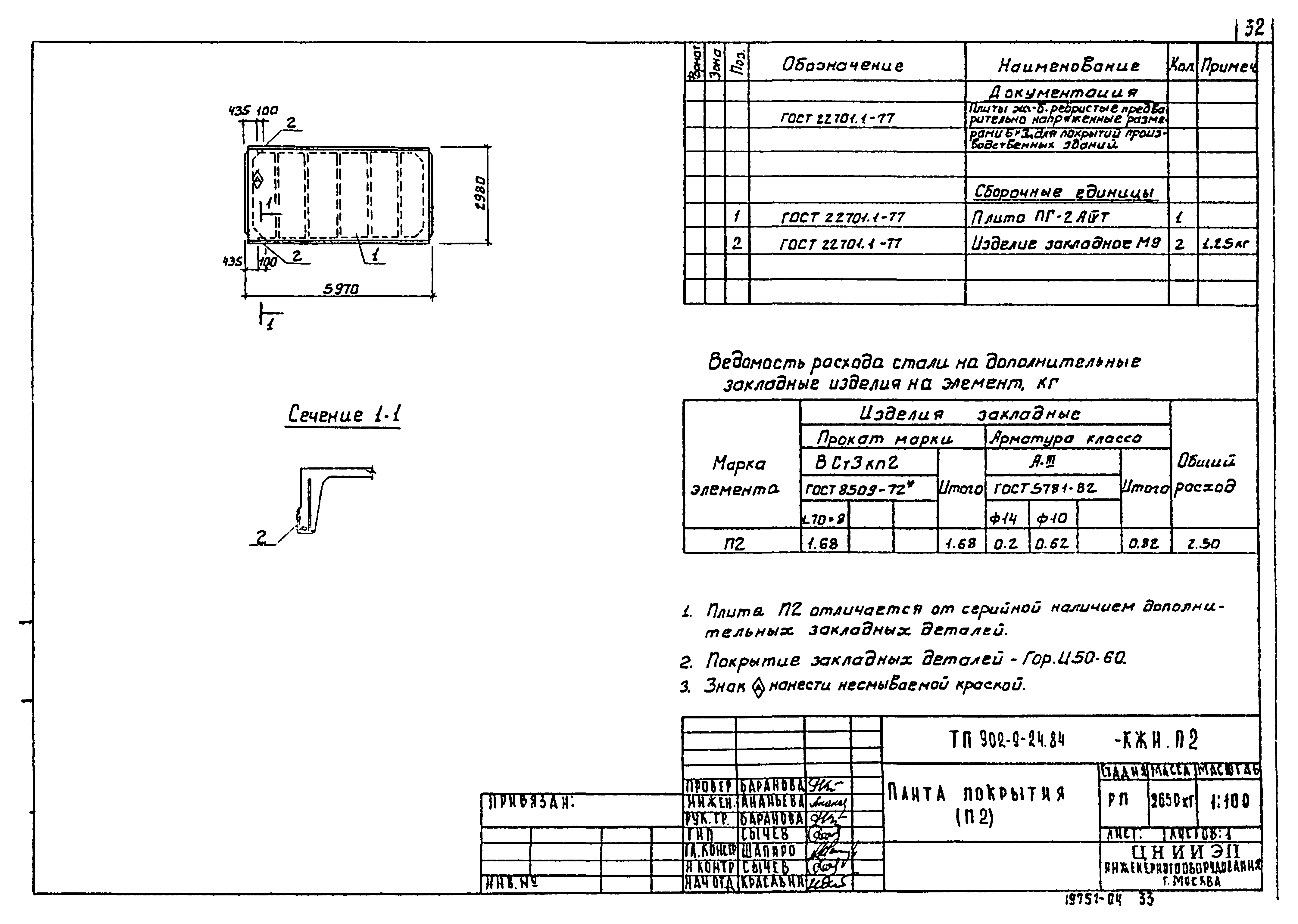Типовой проект 902-9-24.84