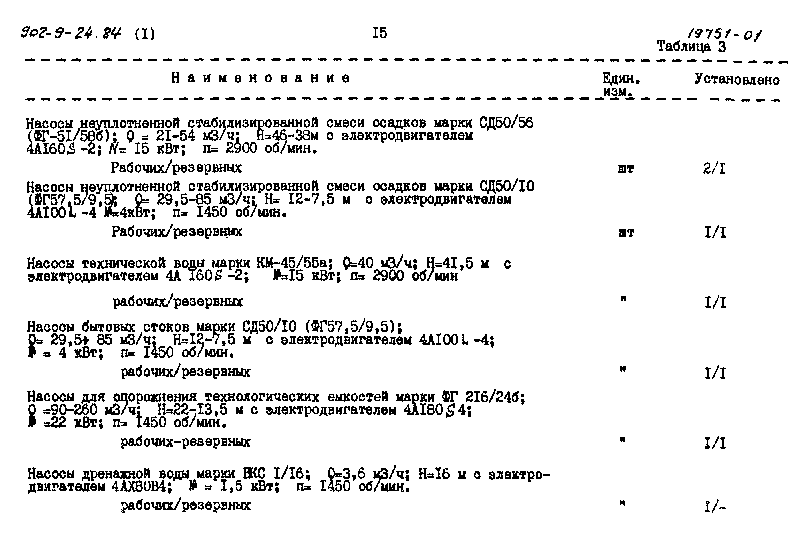 Типовой проект 902-9-24.84
