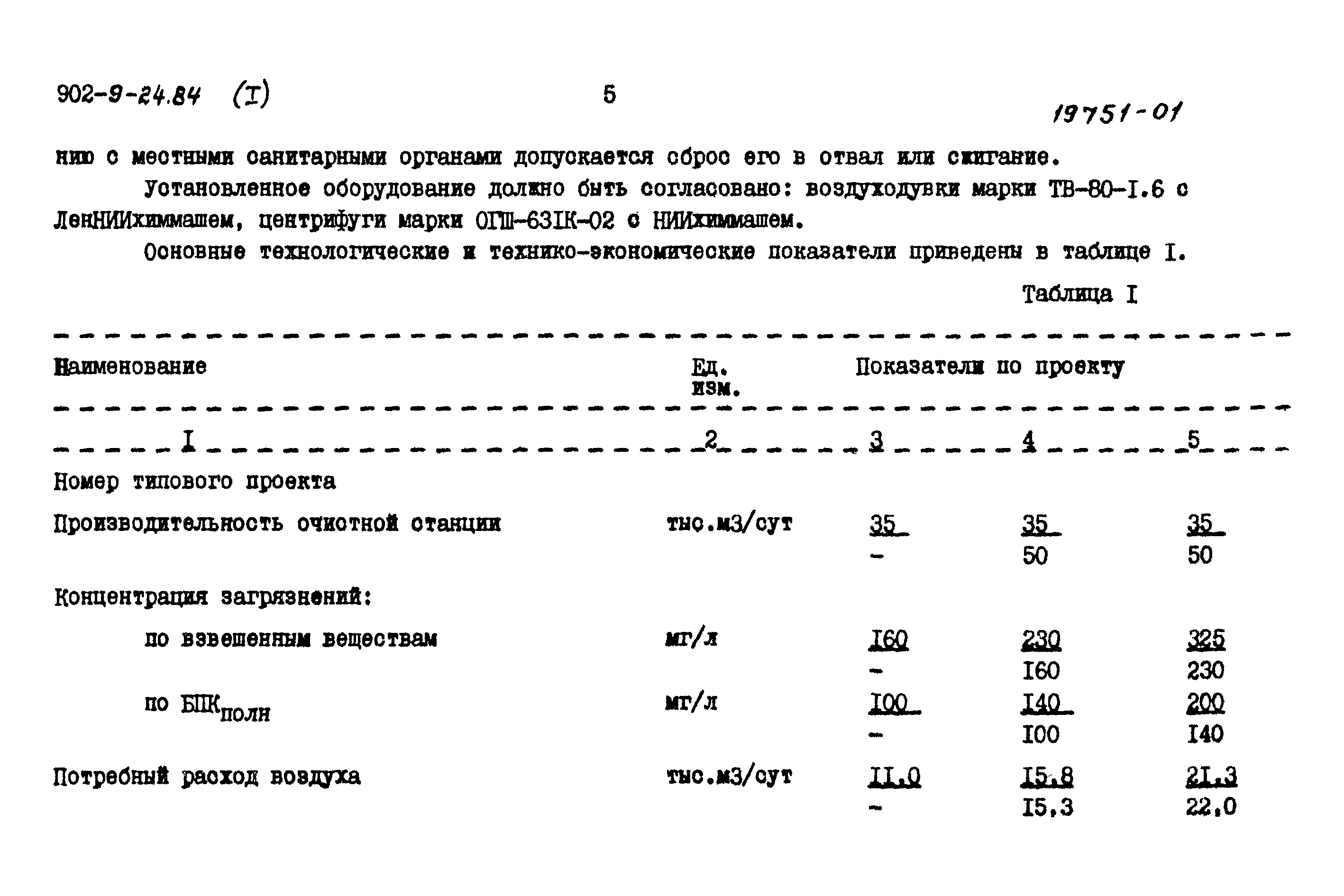 Типовой проект 902-9-24.84