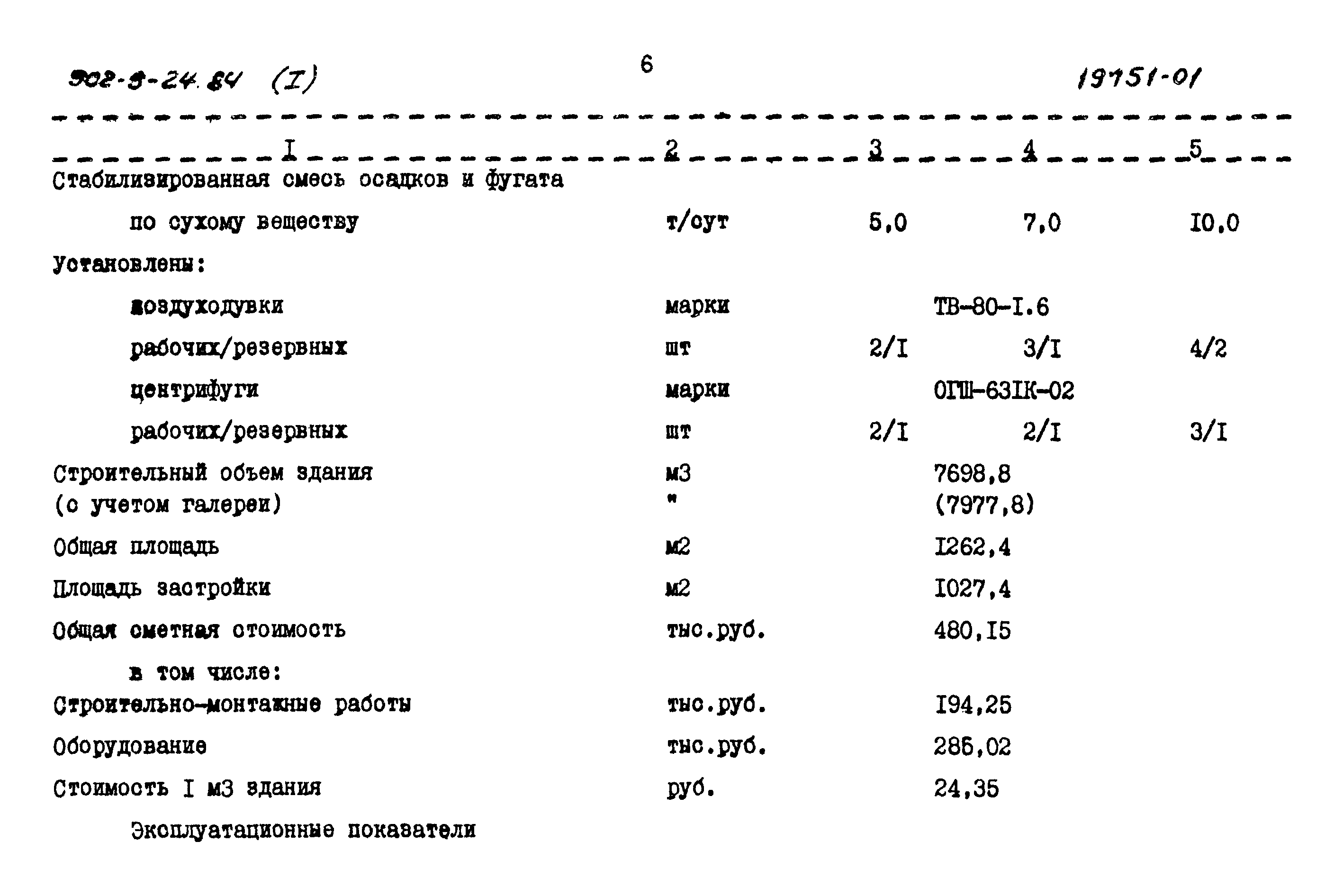Типовой проект 902-9-24.84