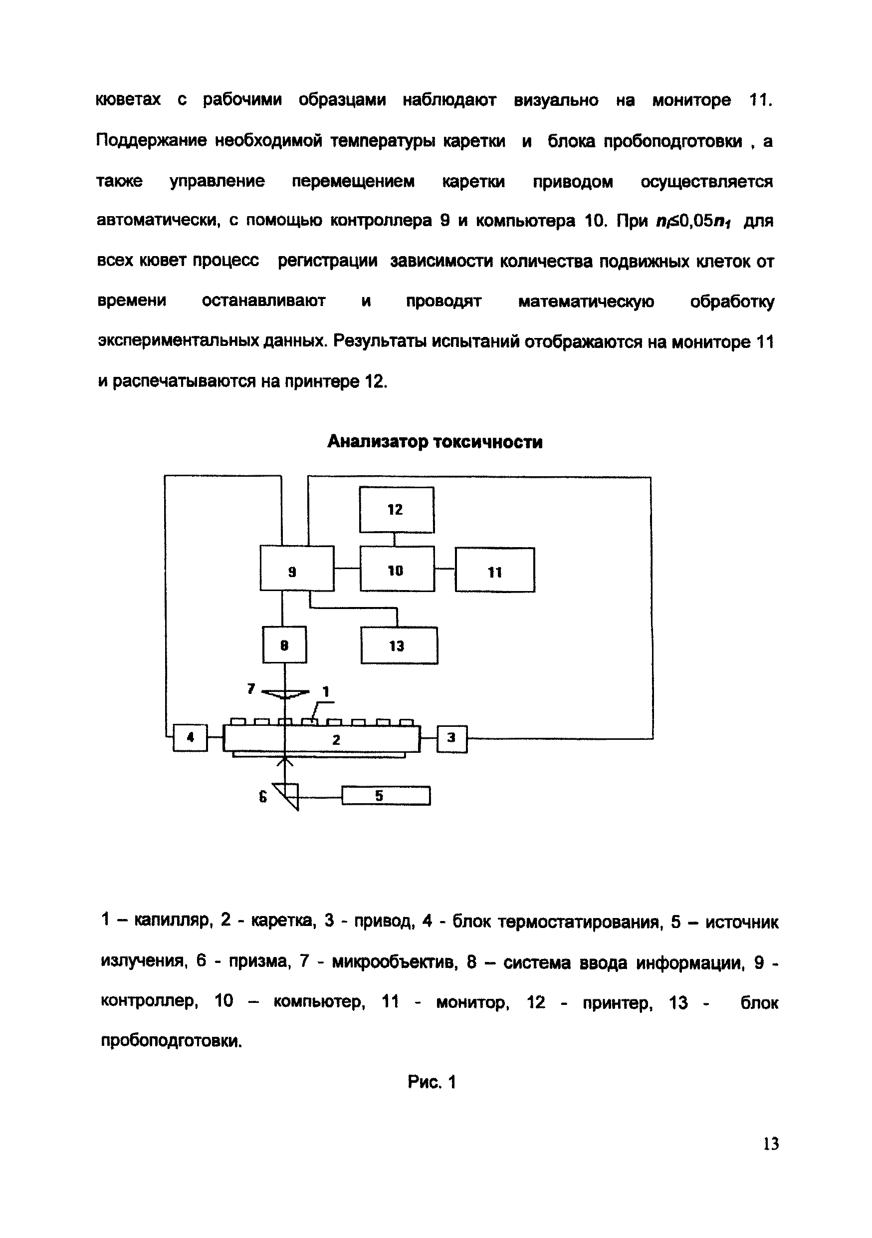 МР 29ФЦ/2688-2003