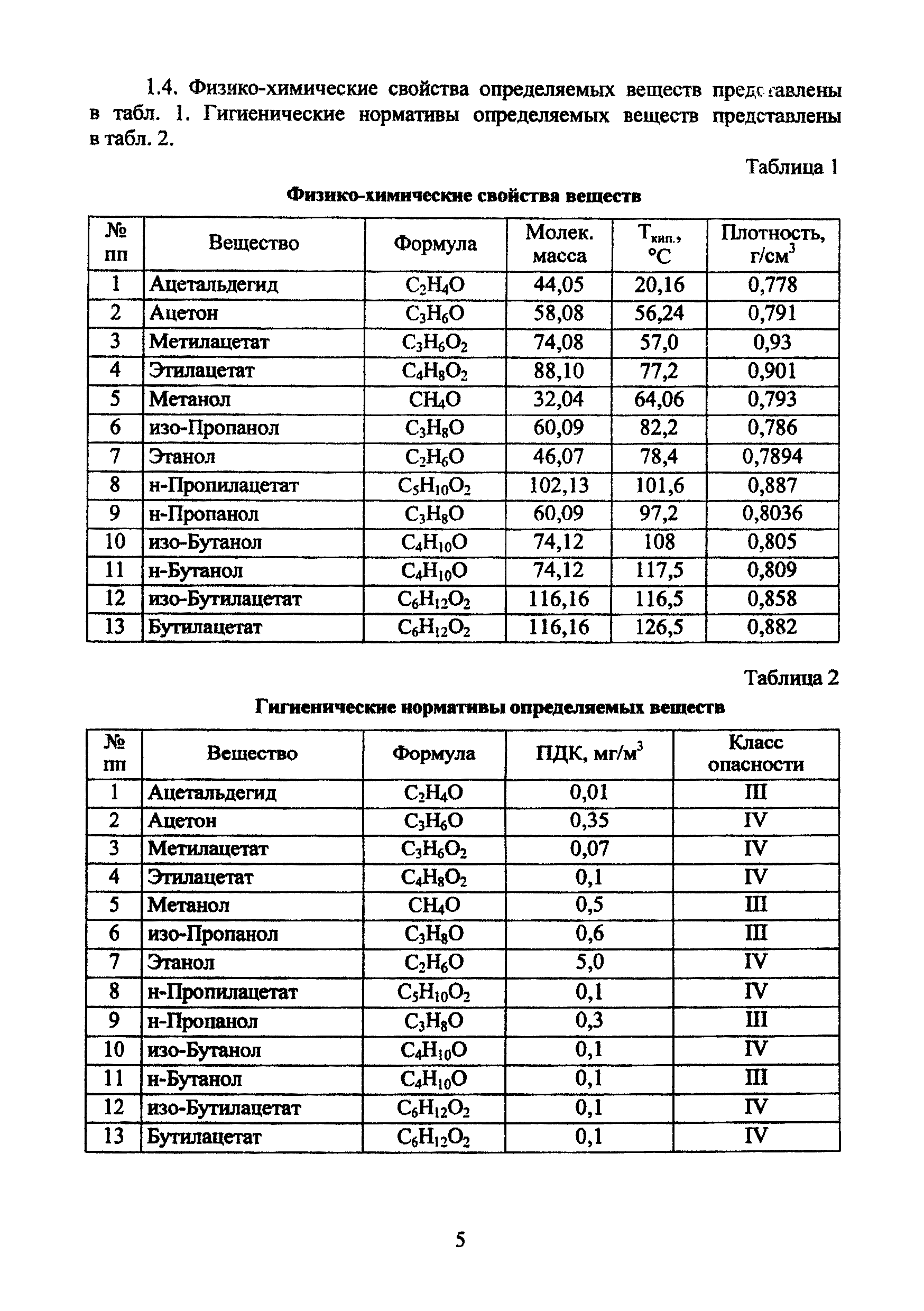 МР 01.022-07