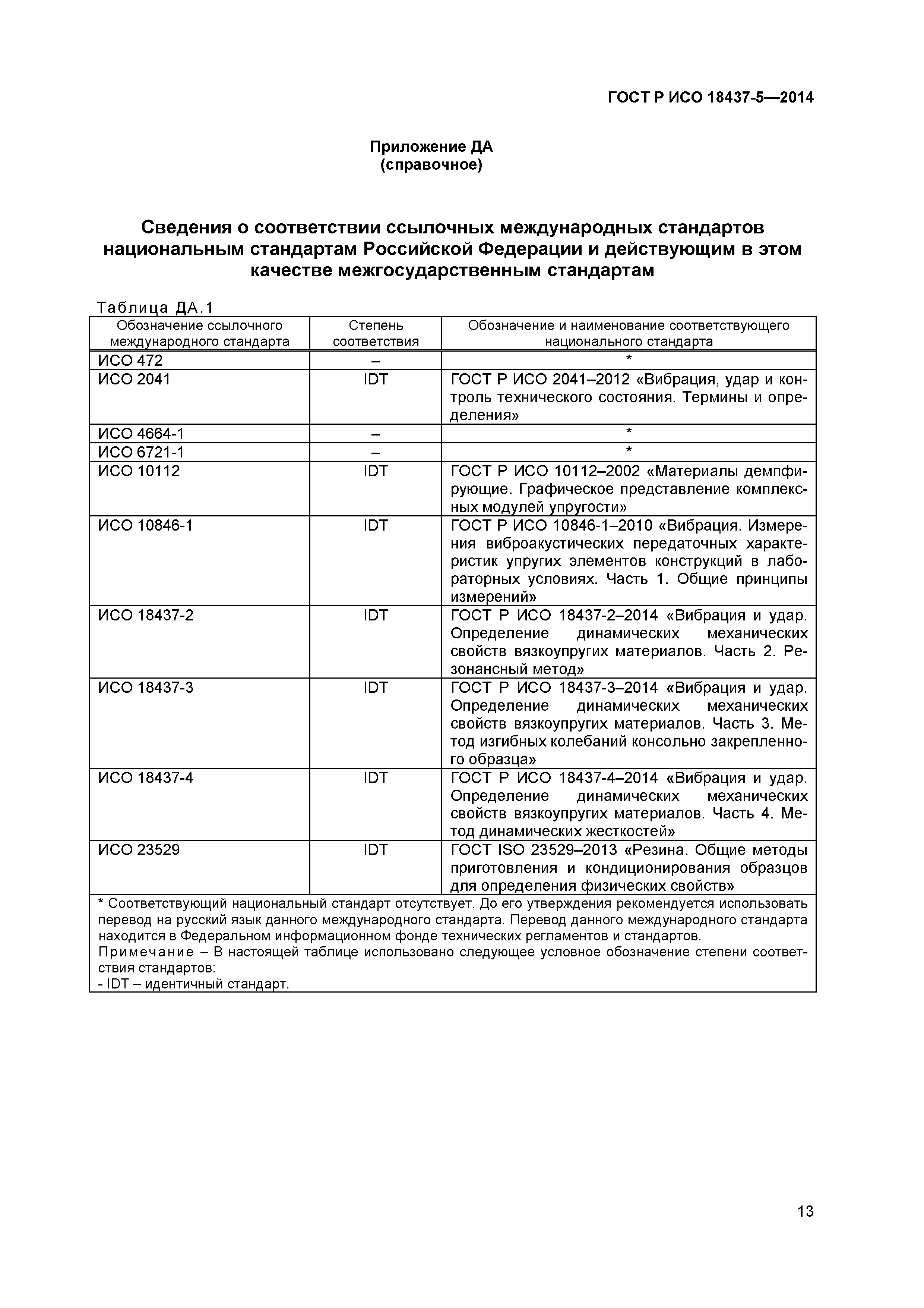 ГОСТ Р ИСО 18437-5-2014