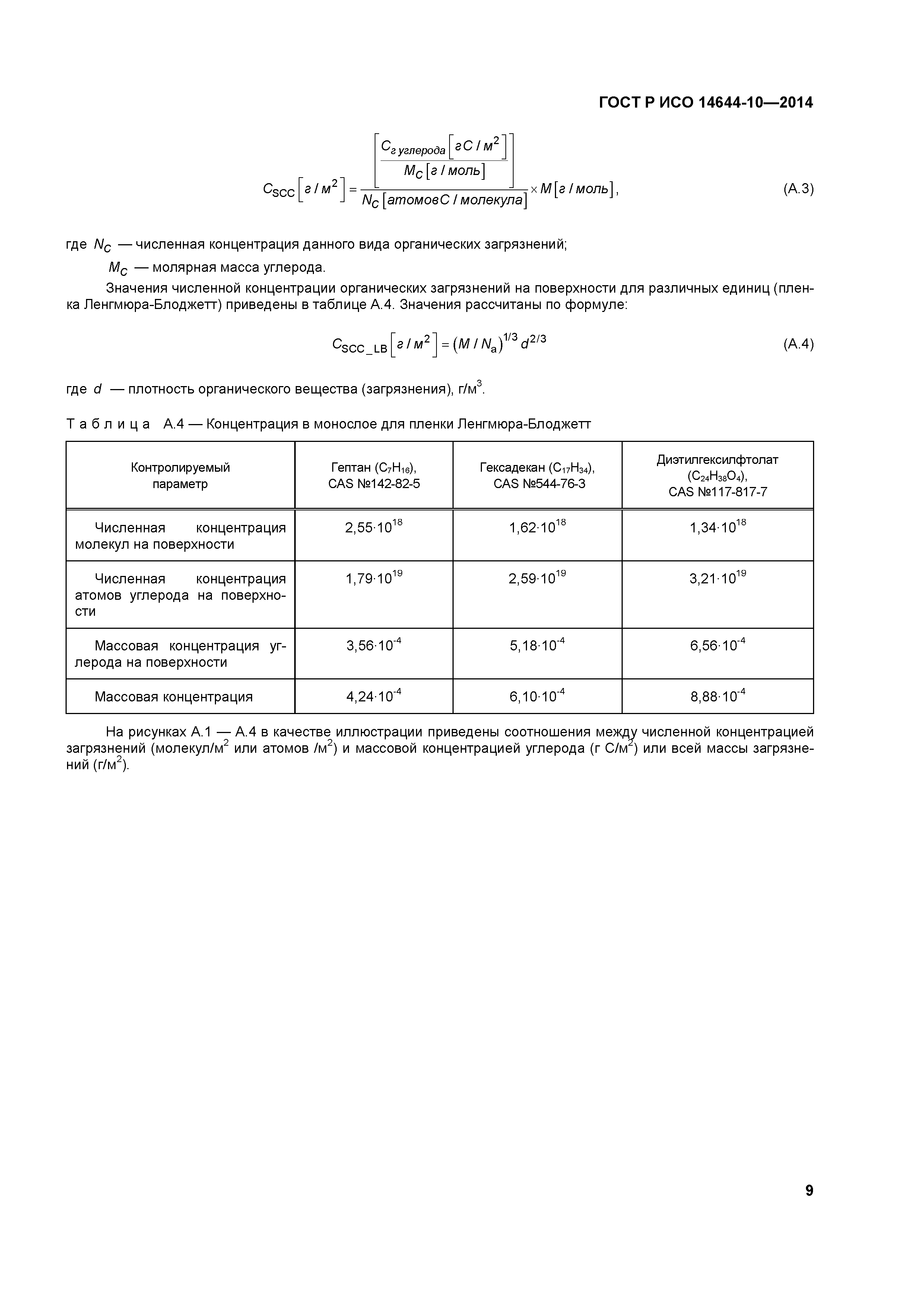 ГОСТ Р ИСО 14644-10-2014
