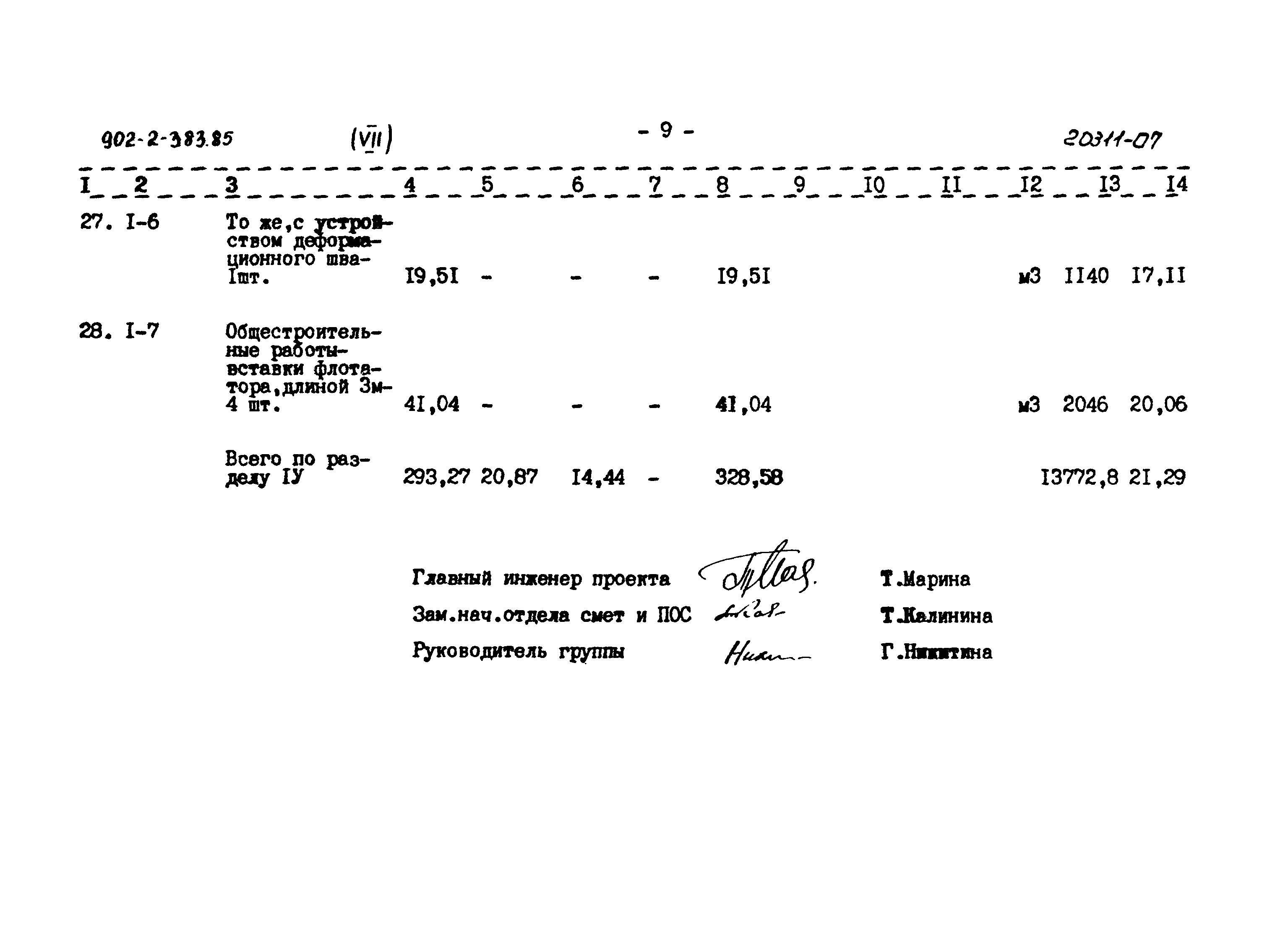 Типовой проект 902-2-383.85