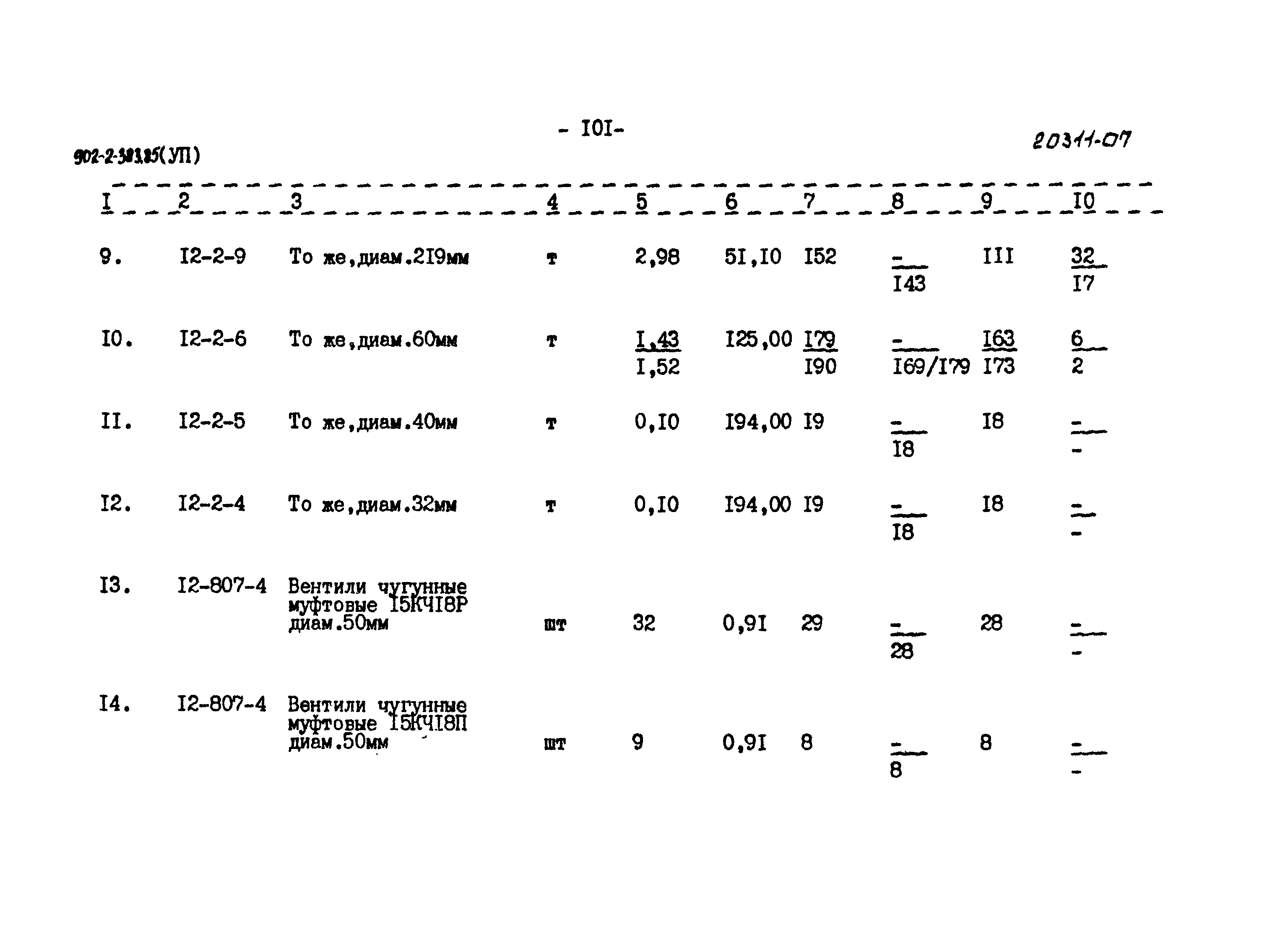 Типовой проект 902-2-383.85