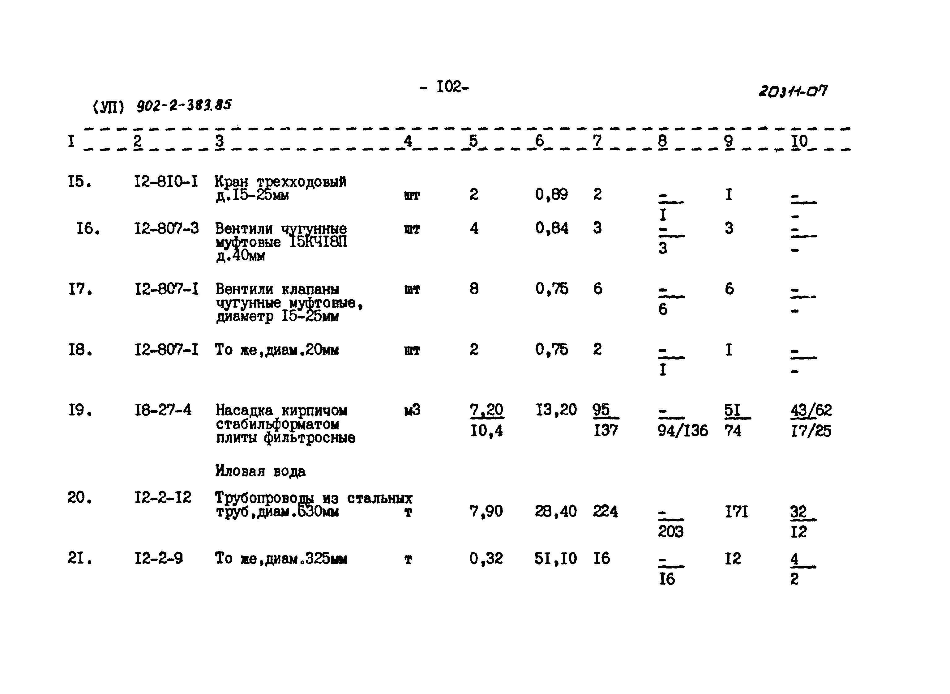 Типовой проект 902-2-383.85