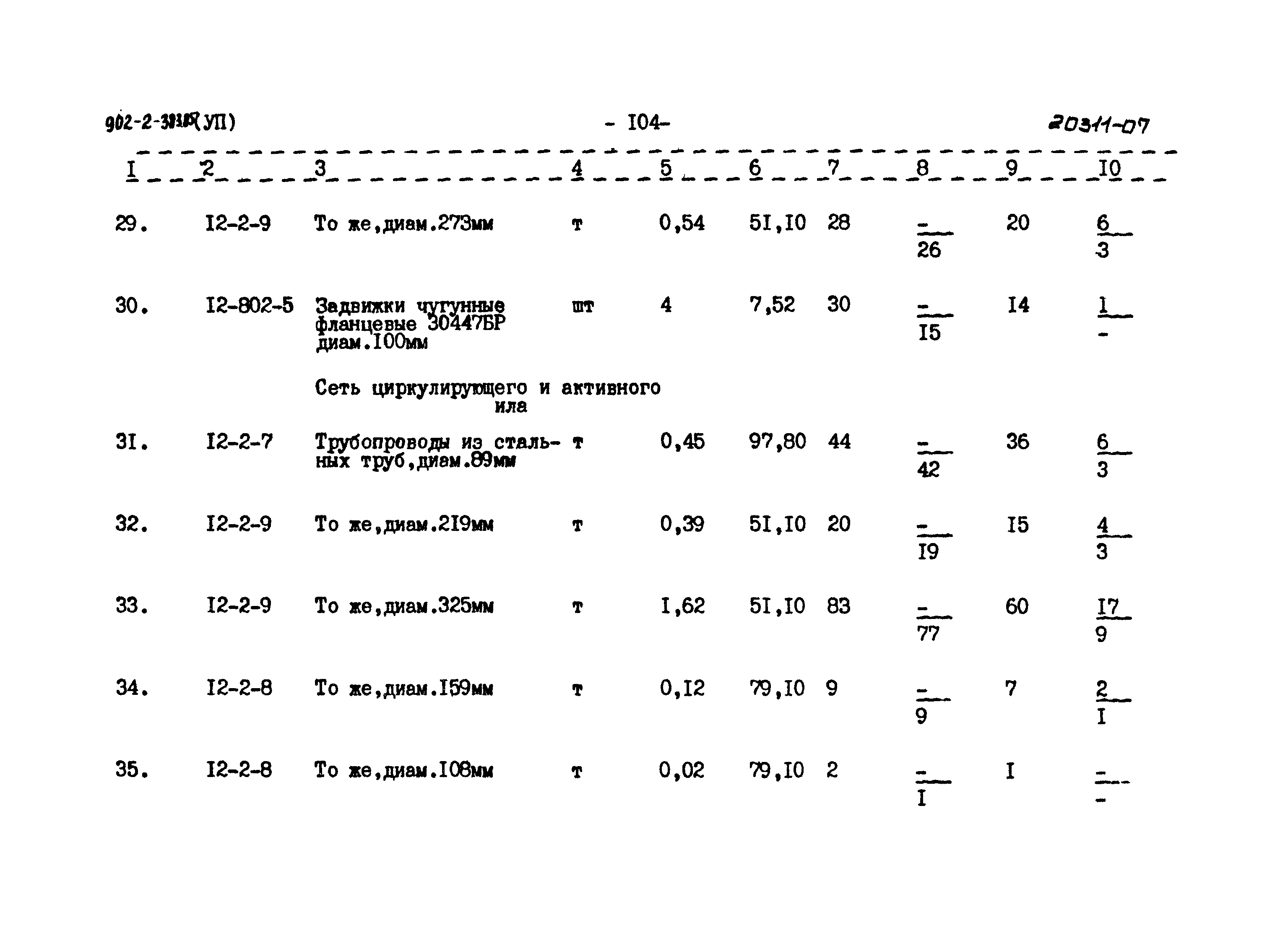 Типовой проект 902-2-383.85