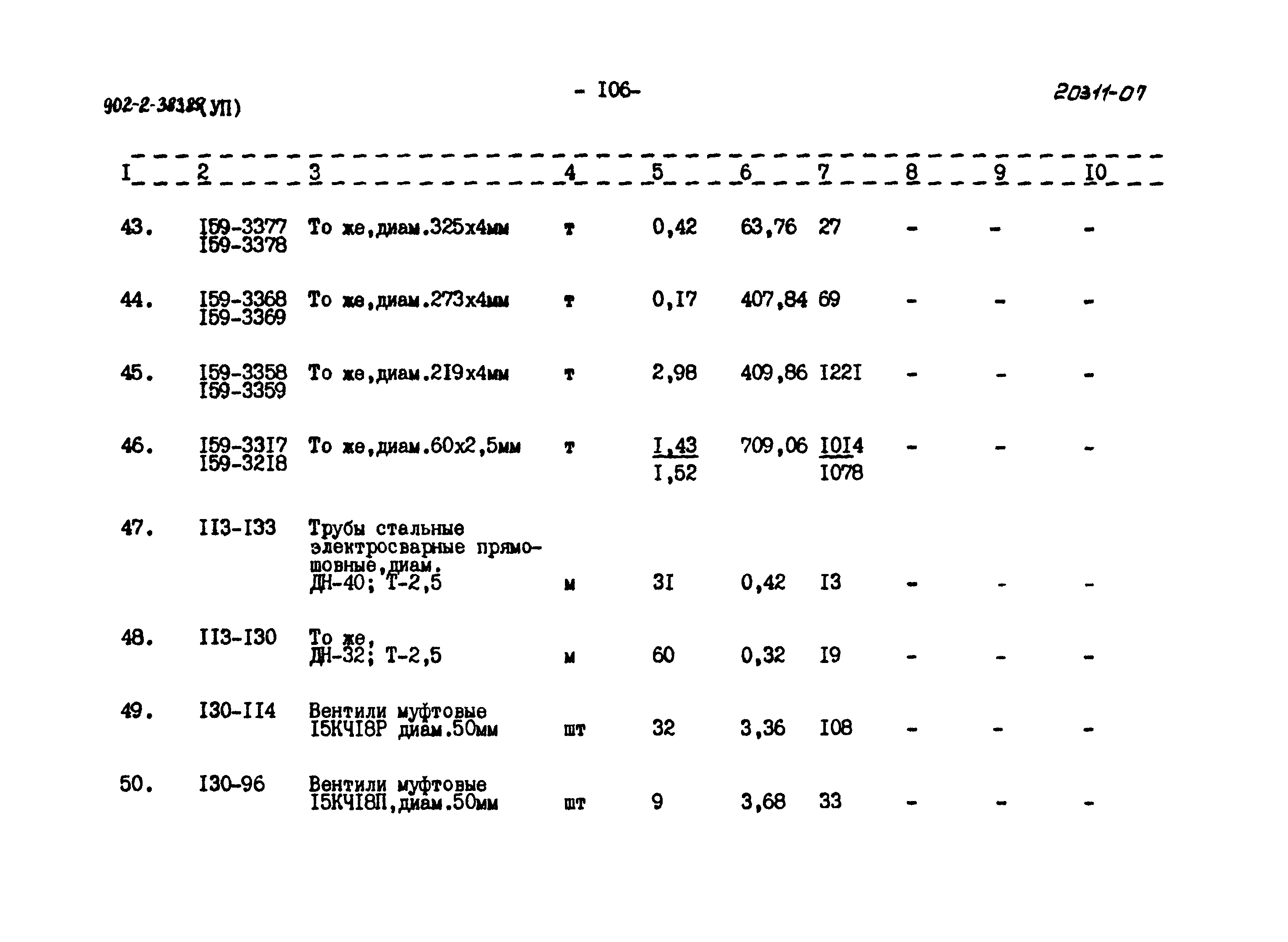 Типовой проект 902-2-383.85