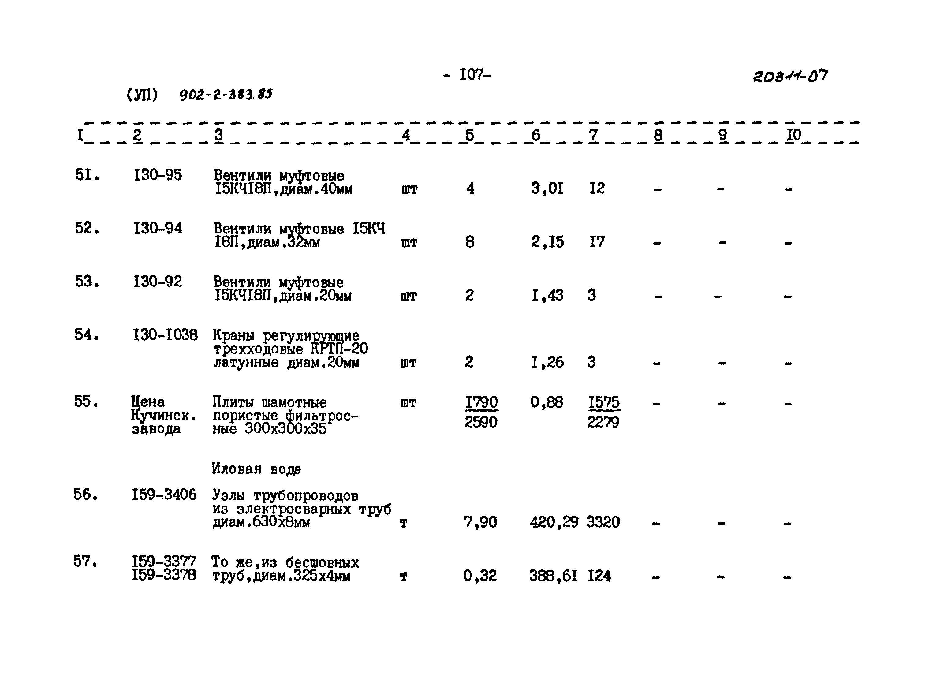 Типовой проект 902-2-383.85