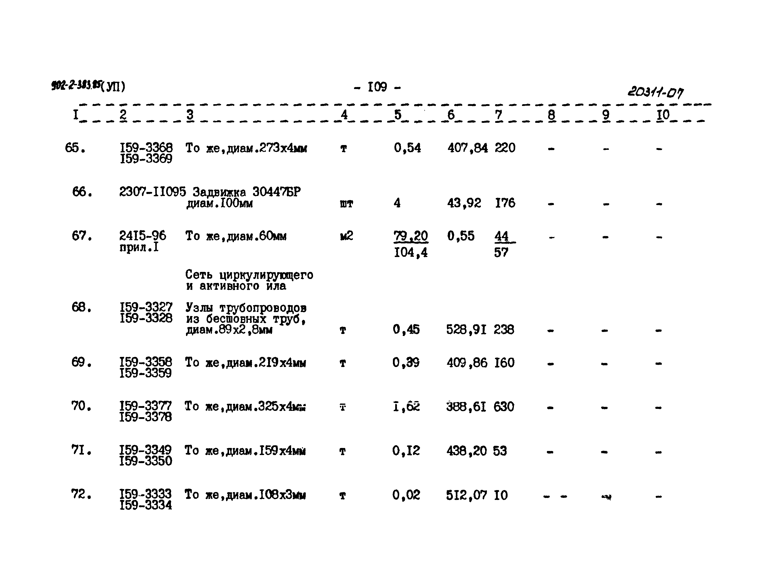 Типовой проект 902-2-383.85