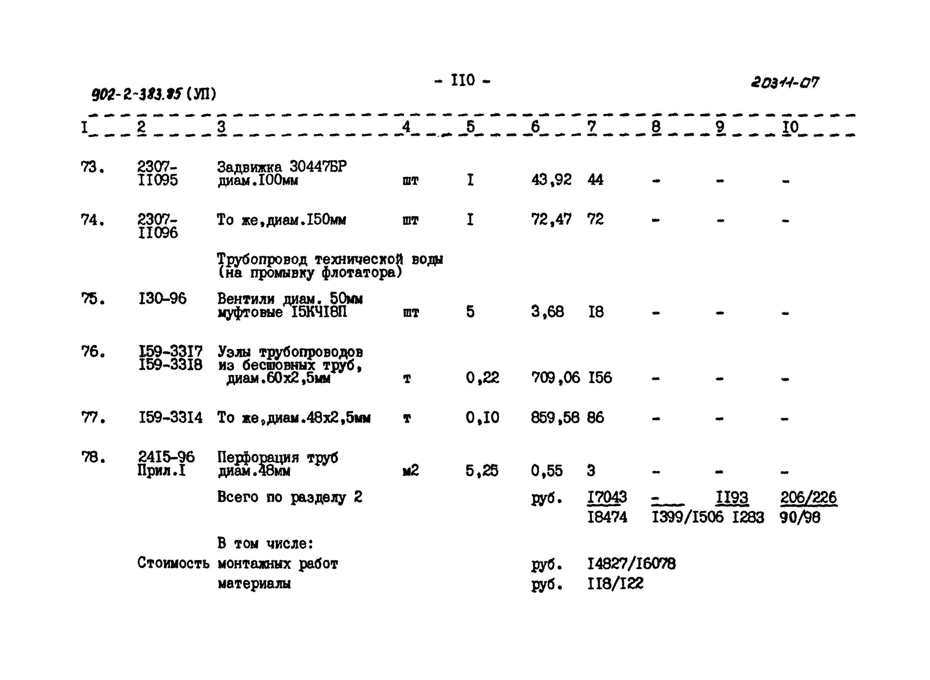 Типовой проект 902-2-383.85
