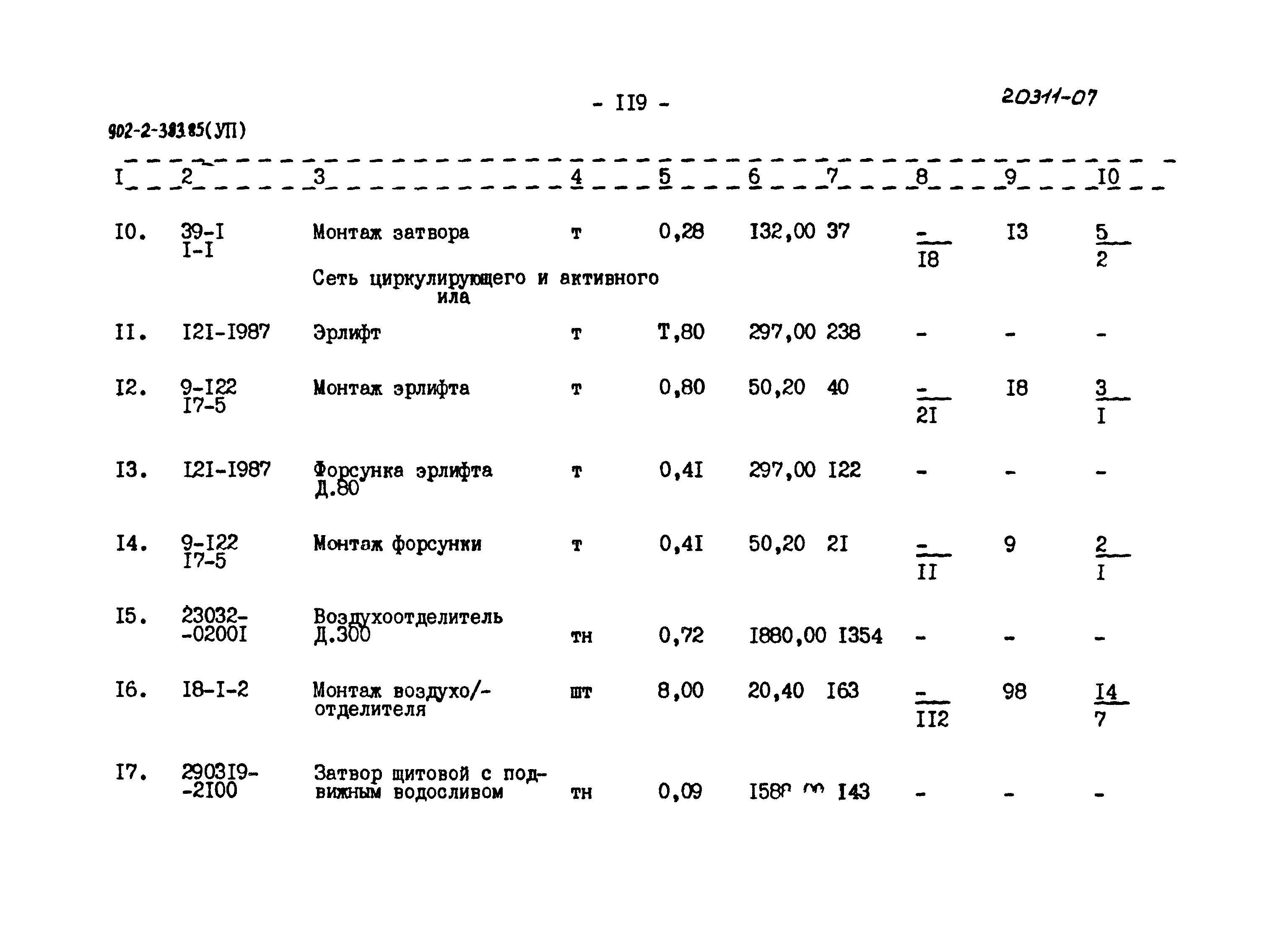 Типовой проект 902-2-383.85
