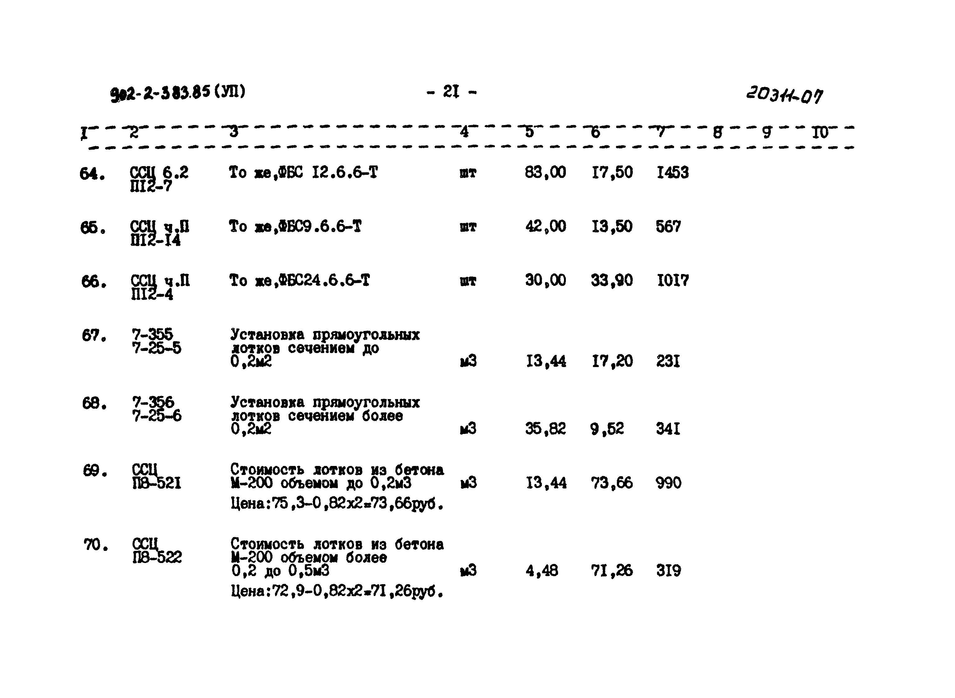 Типовой проект 902-2-383.85